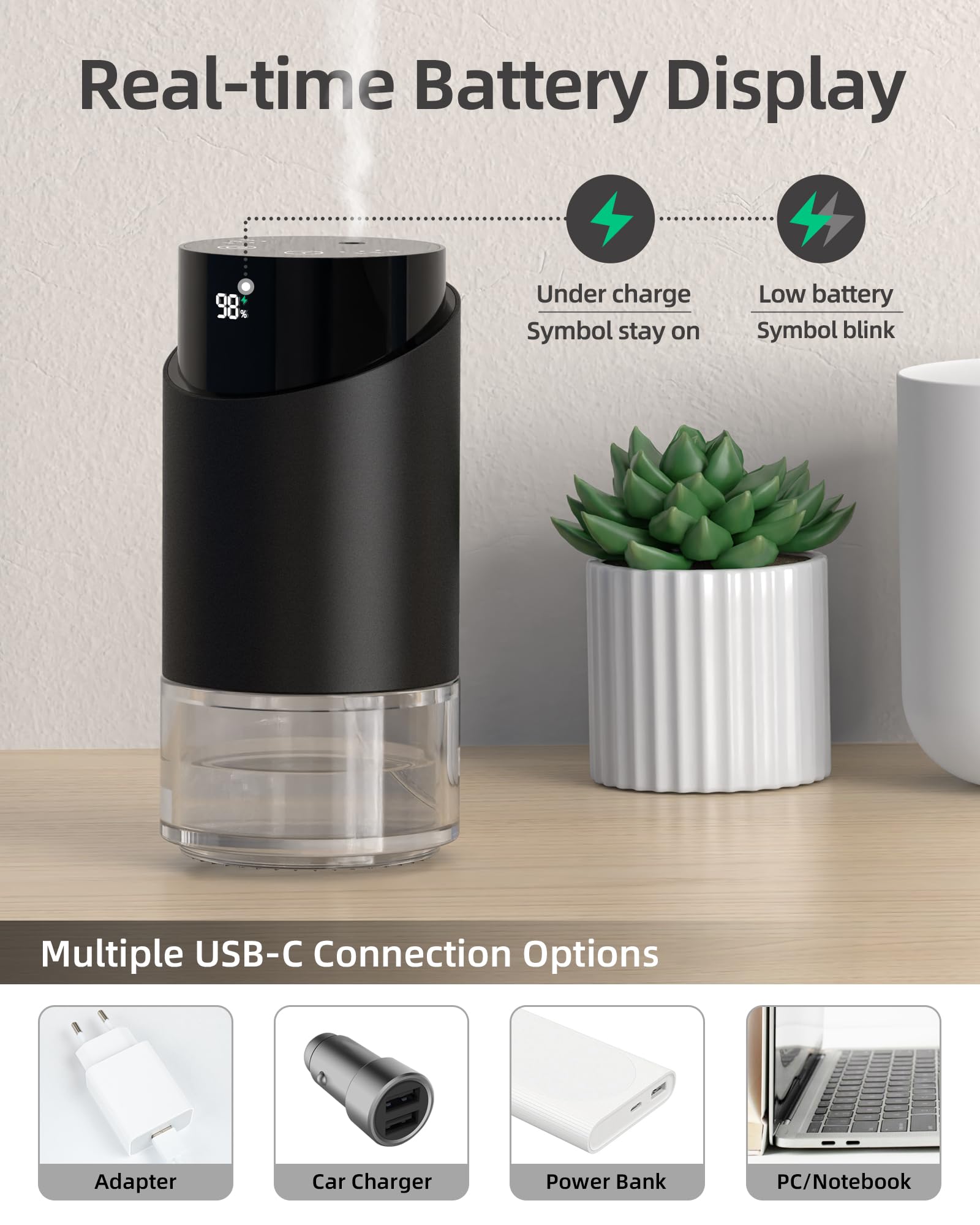 Waterless Essential Oil Diffuser – Nano Mist, 600 sq ft, 100ml, Battery Powered (Black)