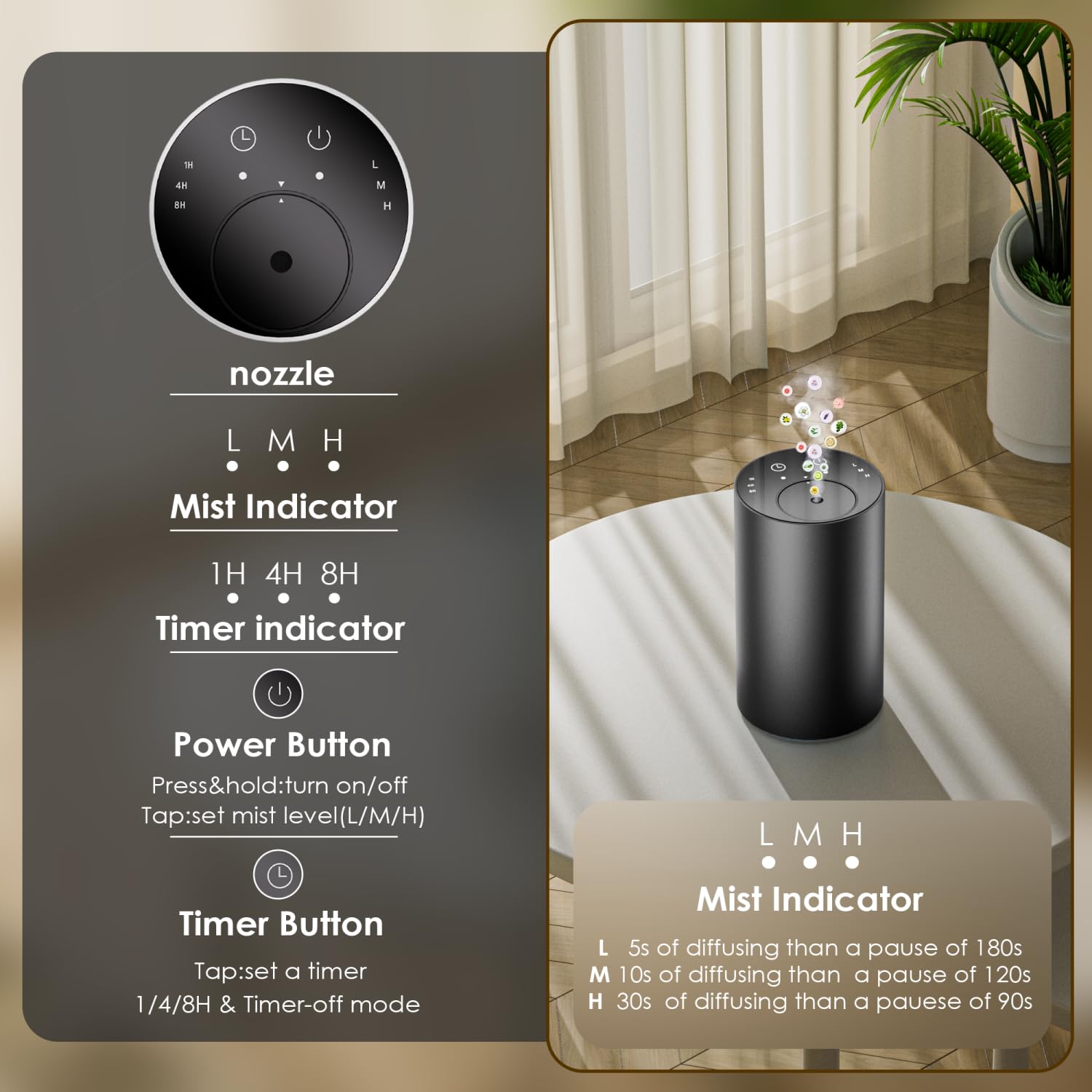 Waterless Essential Oil Diffuser - Portable Battery-Operated (Black) | 3 Mist Levels
