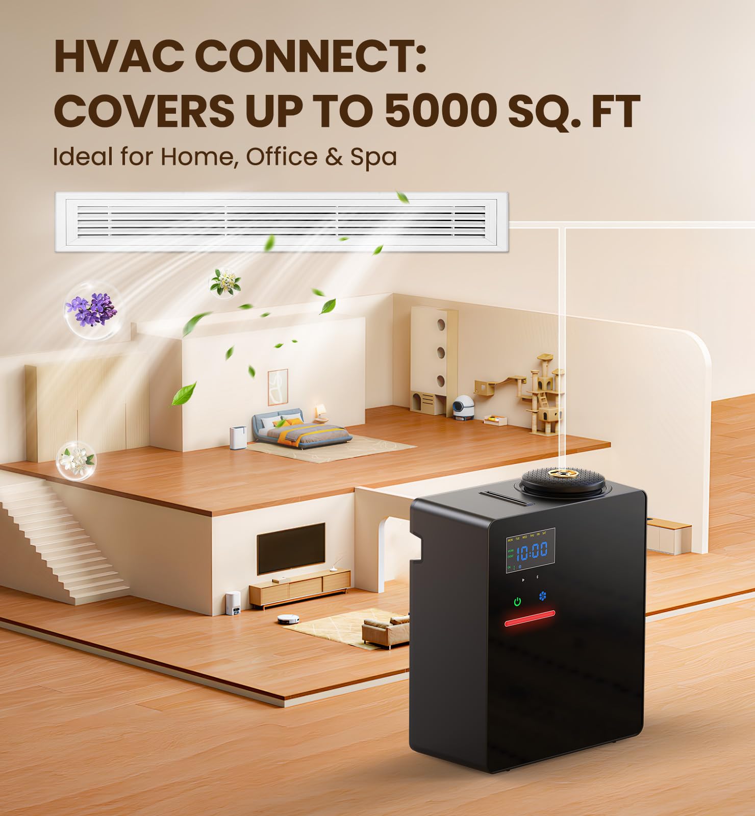 Waterless Essential Oil Diffuser - 5000 Sq Ft Coverage for Large Homes, Hotels & Offices | Bluetooth App Control