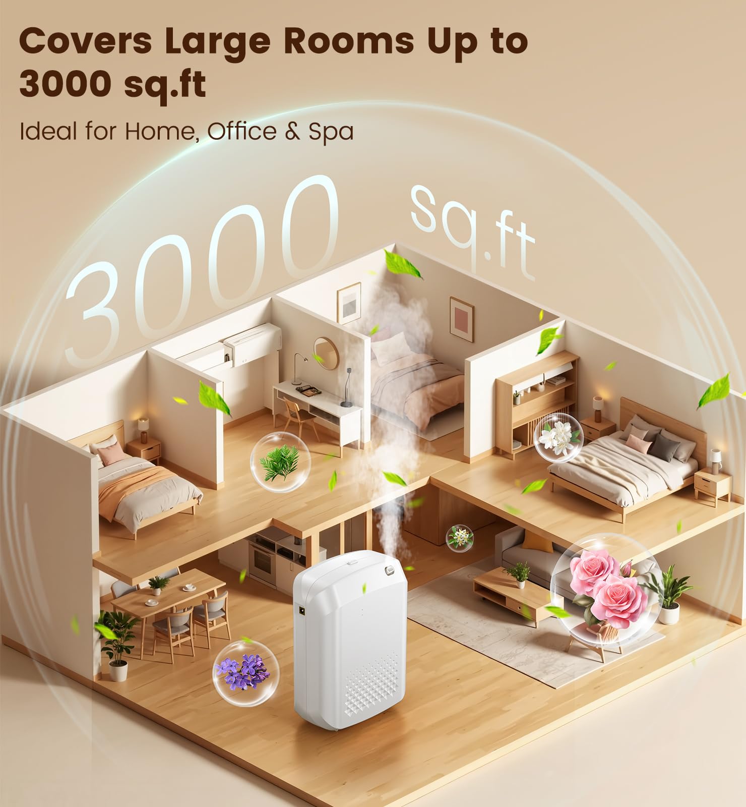 Waterless Essential Oil Diffuser – 3000 Sq Ft Coverage, 400ml, Bluetooth App Control, Quiet Wall-Mount for Large Home, Hotel & Office