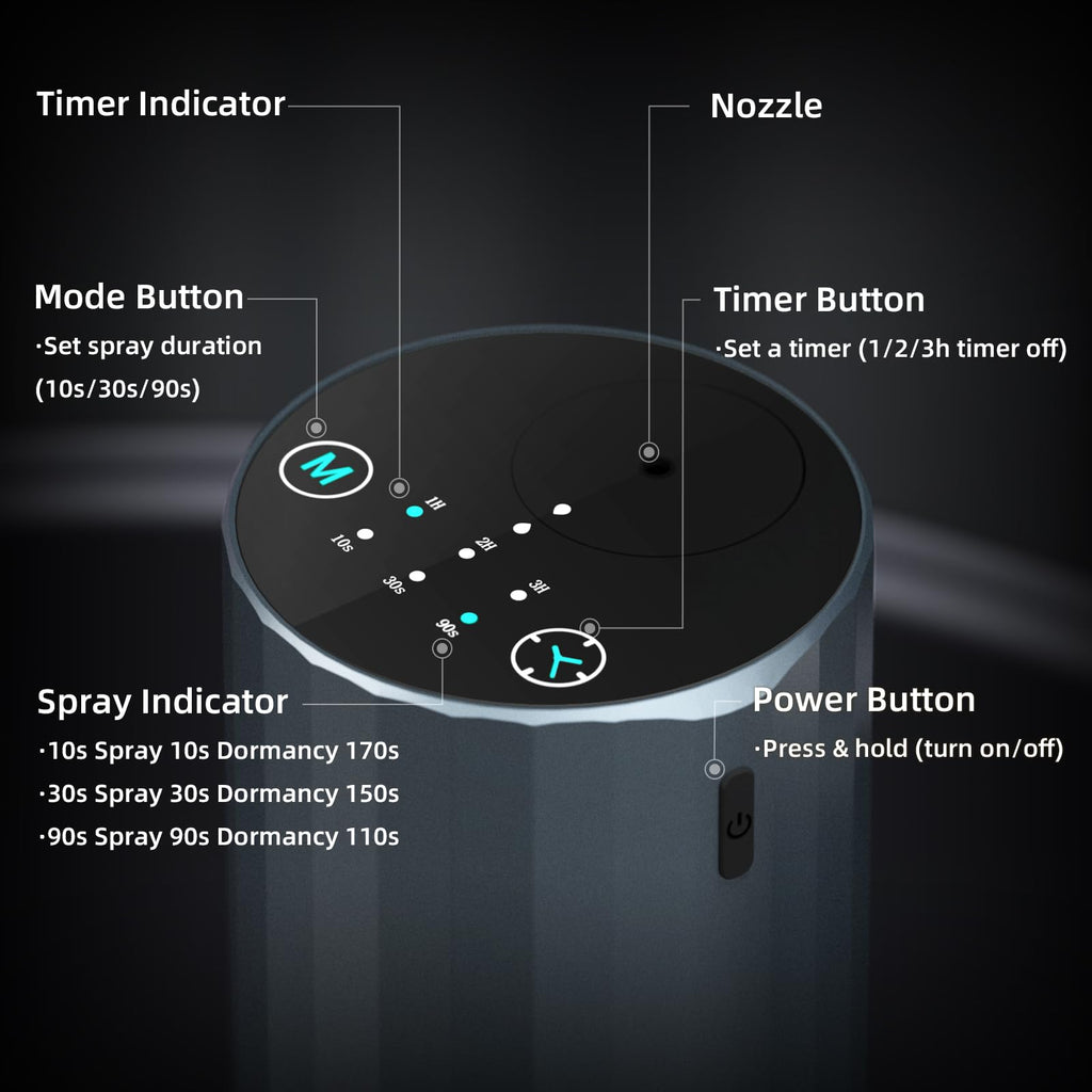 Waterless Essential Oil Diffuser - Portable Nano Mist (Grey) | Car, Desk, Home