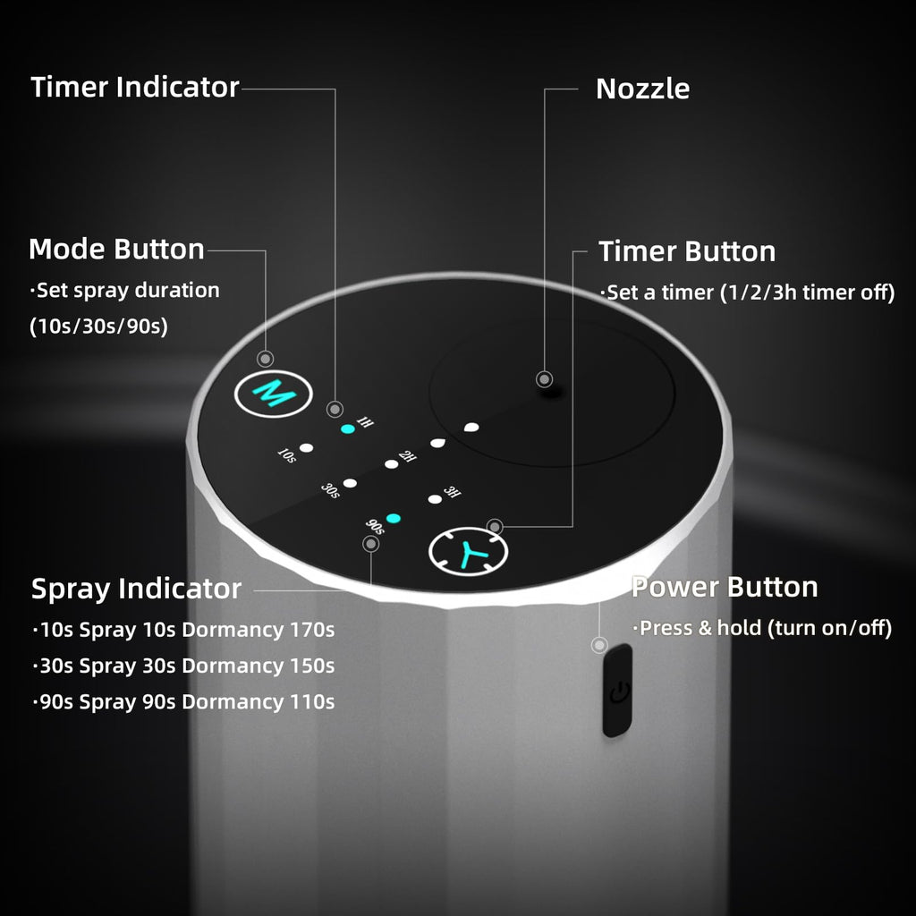 Waterless Essential Oil Diffuser – Portable Nano Mist (Silvery)