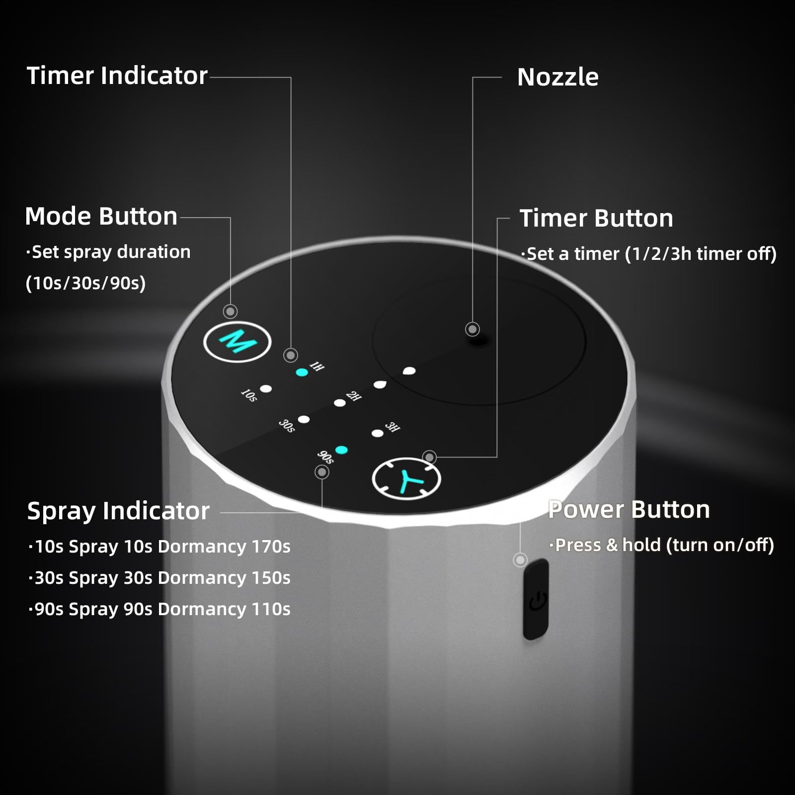 Waterless Essential Oil Diffuser – Portable Nano Mist (Silvery)