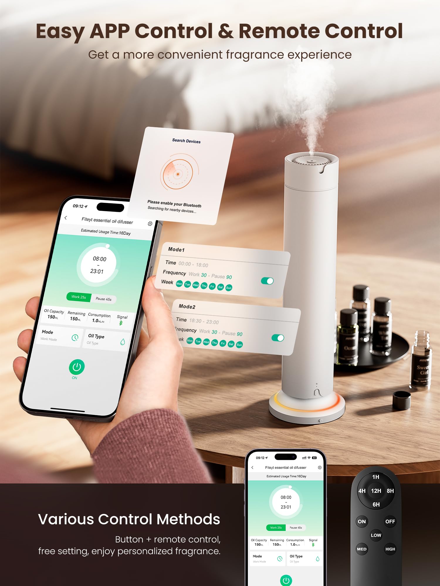 Waterless Scent Diffuser Kit – 5x20ml Essential Oils, App & Remote, Quiet Operation, Pet & Kid Friendly, Up to 1500 Sq Ft, White