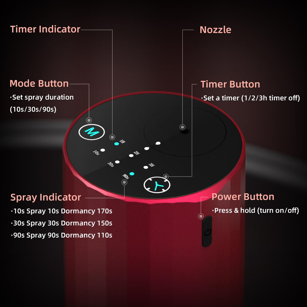Waterless Essential Oil Diffuser – Red Portable Scent Diffuser for Home & Car