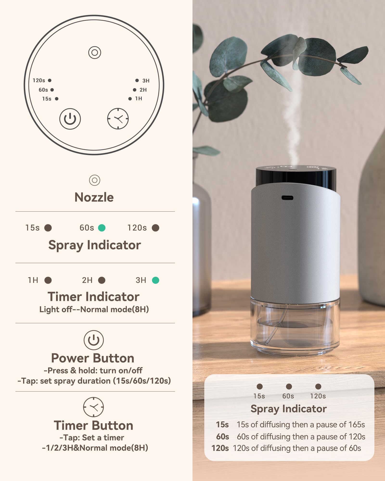 Waterless Essential Oil Diffuser – Silver, 100ml, 4 Timers, 3 Mist Levels, Cordless Car & Home Aromatherapy