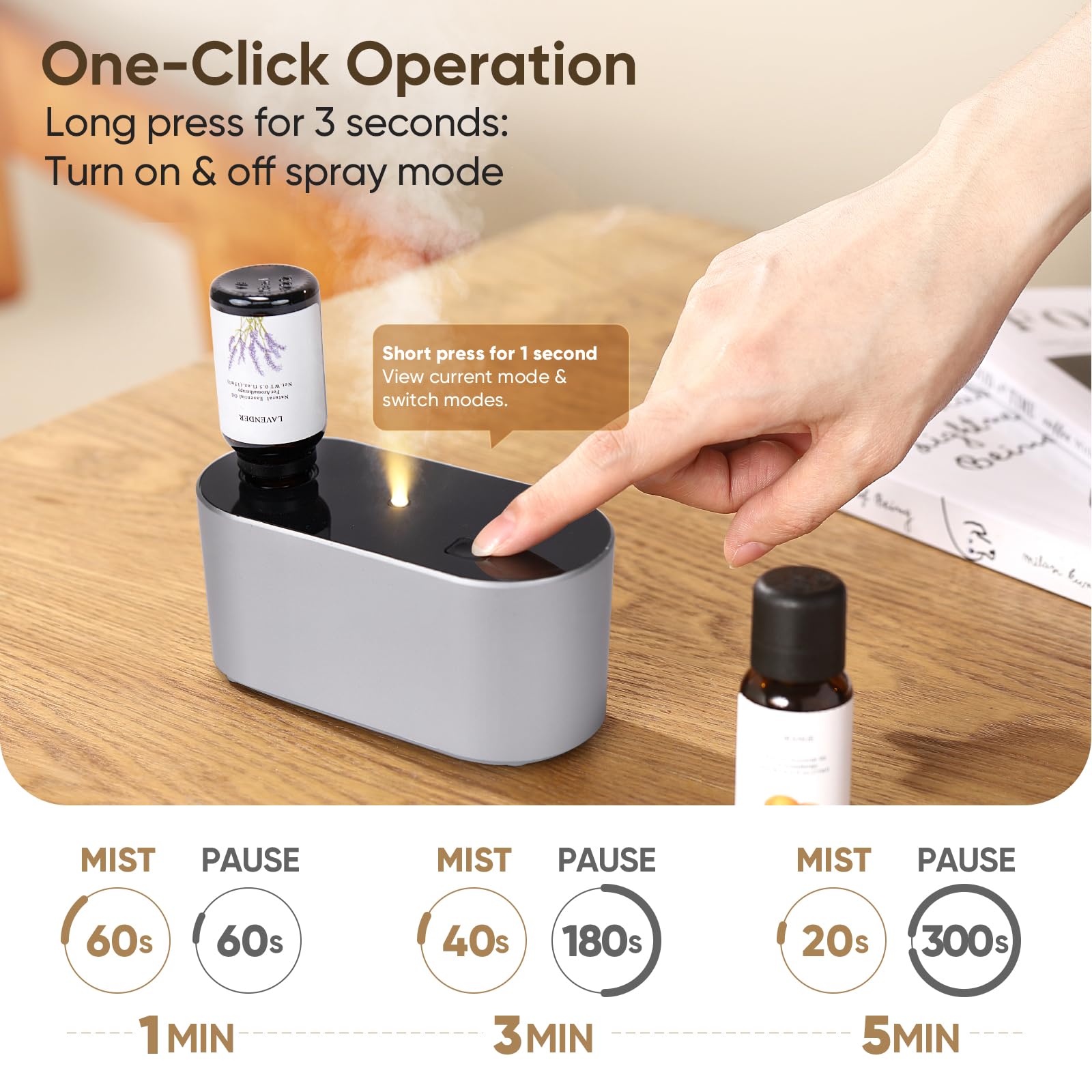 Waterless Diffuser for Home – 3 Mist Modes, Portable Essential Oil Aromatherapy (160 sq ft) – Silver