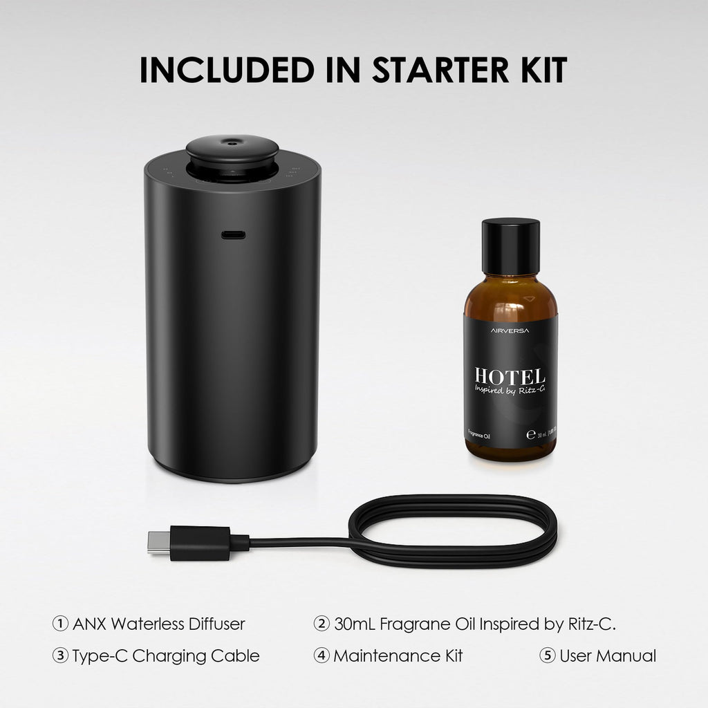 Waterless Essential Oil Diffuser Starter Kit — 30mL Ritz-C. Inspired Fragrance (Battery-Operated, Black ANX)