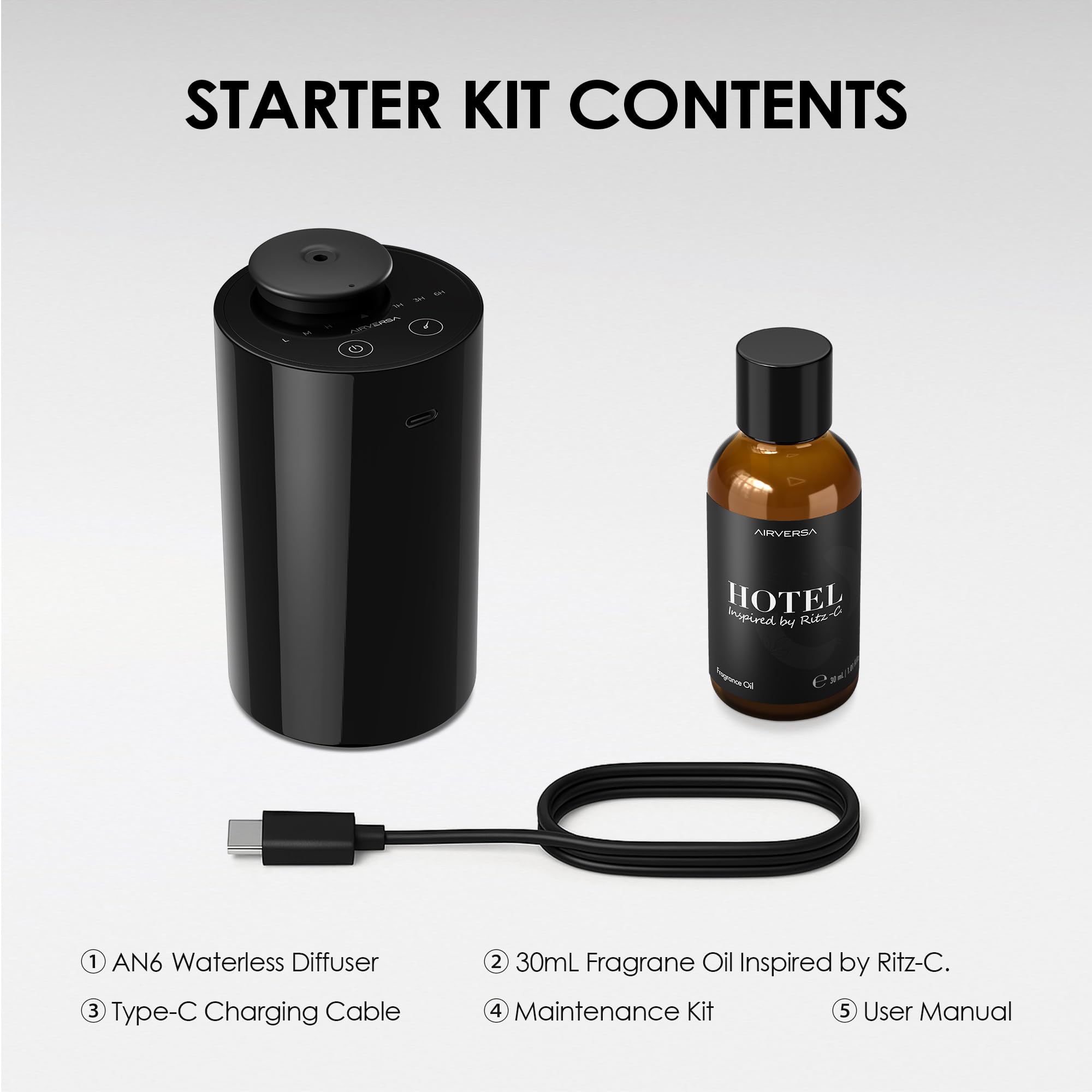 Waterless Diffuser Starter Kit – Ritz-C. Inspired Fragrance AN6