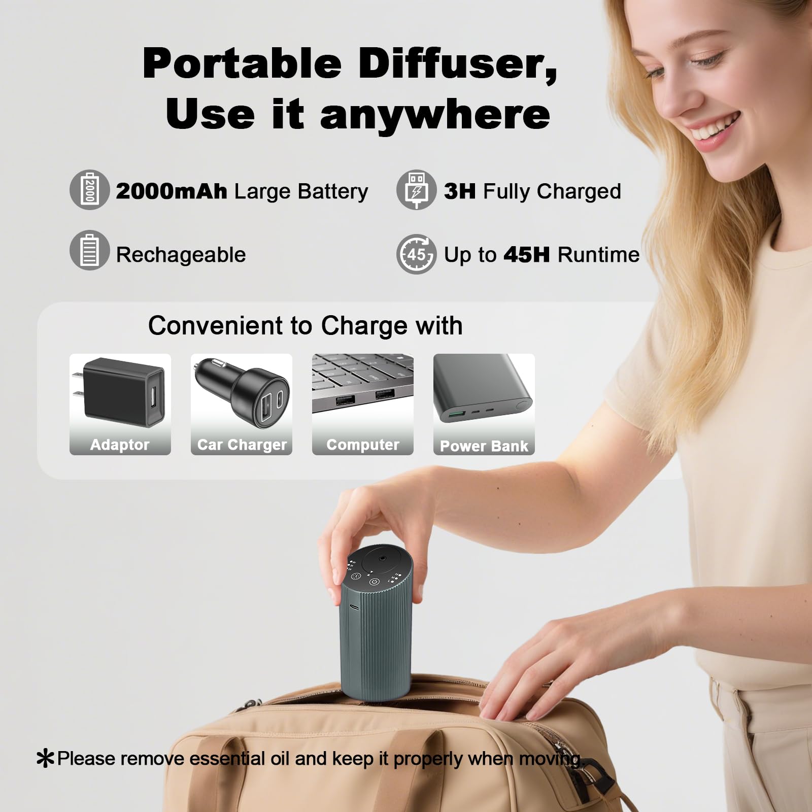 Waterless Essential Oil Diffuser – Portable Rechargeable Aroma Diffuser (4 Timers, 3 Mist Levels) Silver Grey