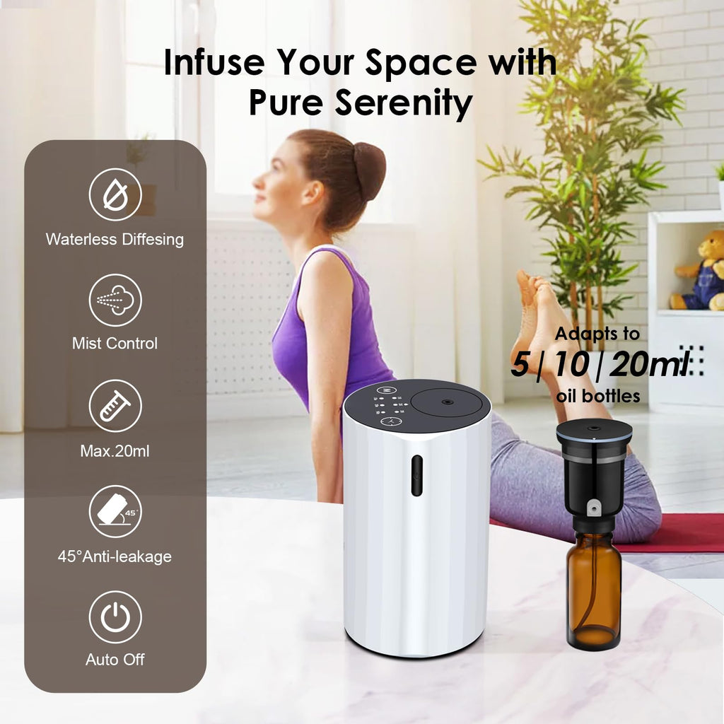 Waterless Essential Oil Diffuser – Portable Nano Mist (White-2)