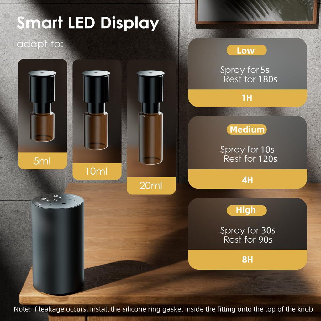 Waterless Essential Oil Diffuser - Portable Battery-Operated Aromatherapy (20ml, 3 Mist Levels, 1/4/8h)