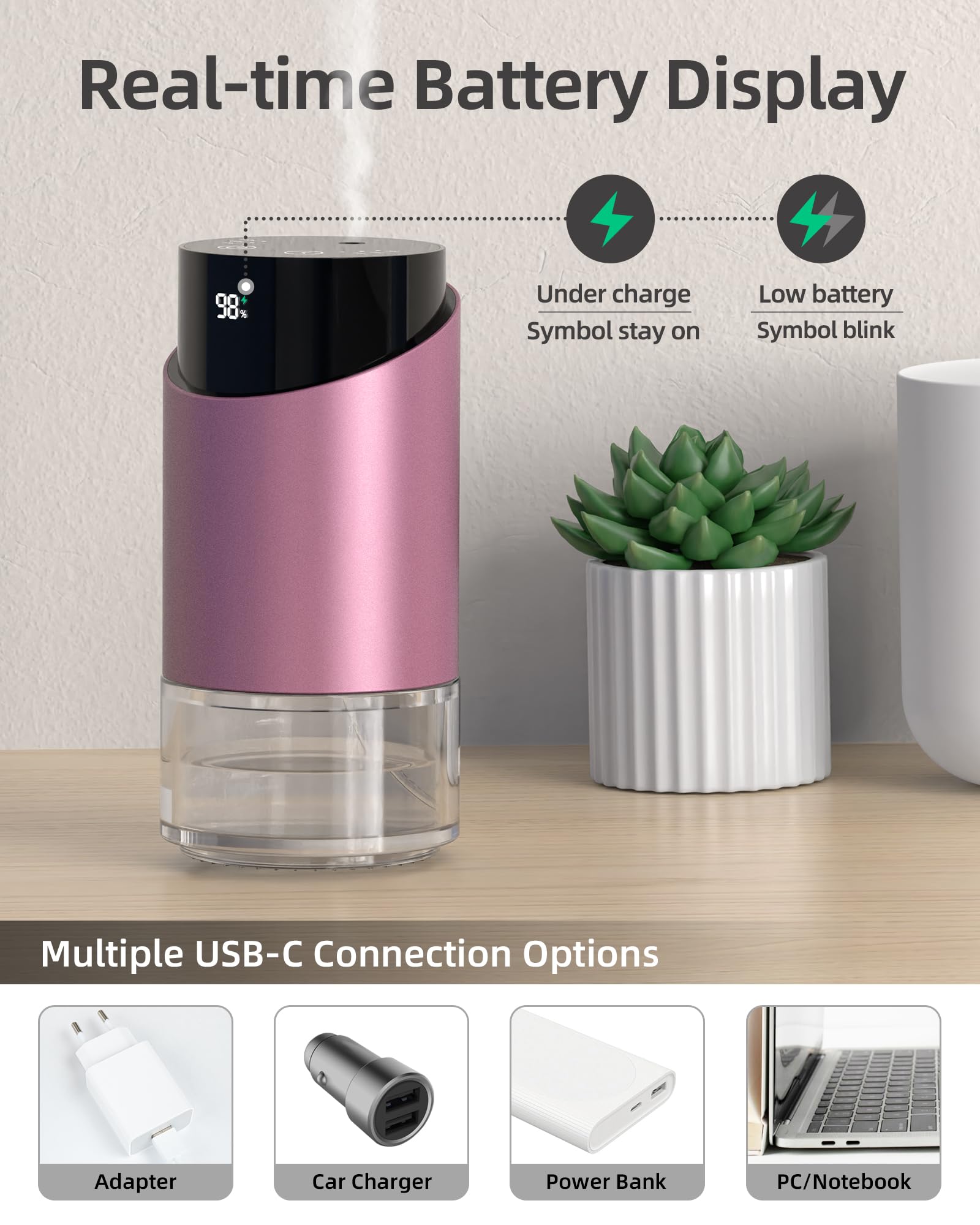 Waterless Essential Oil Diffuser – Portable, 3 Timers & 3 Mist Levels