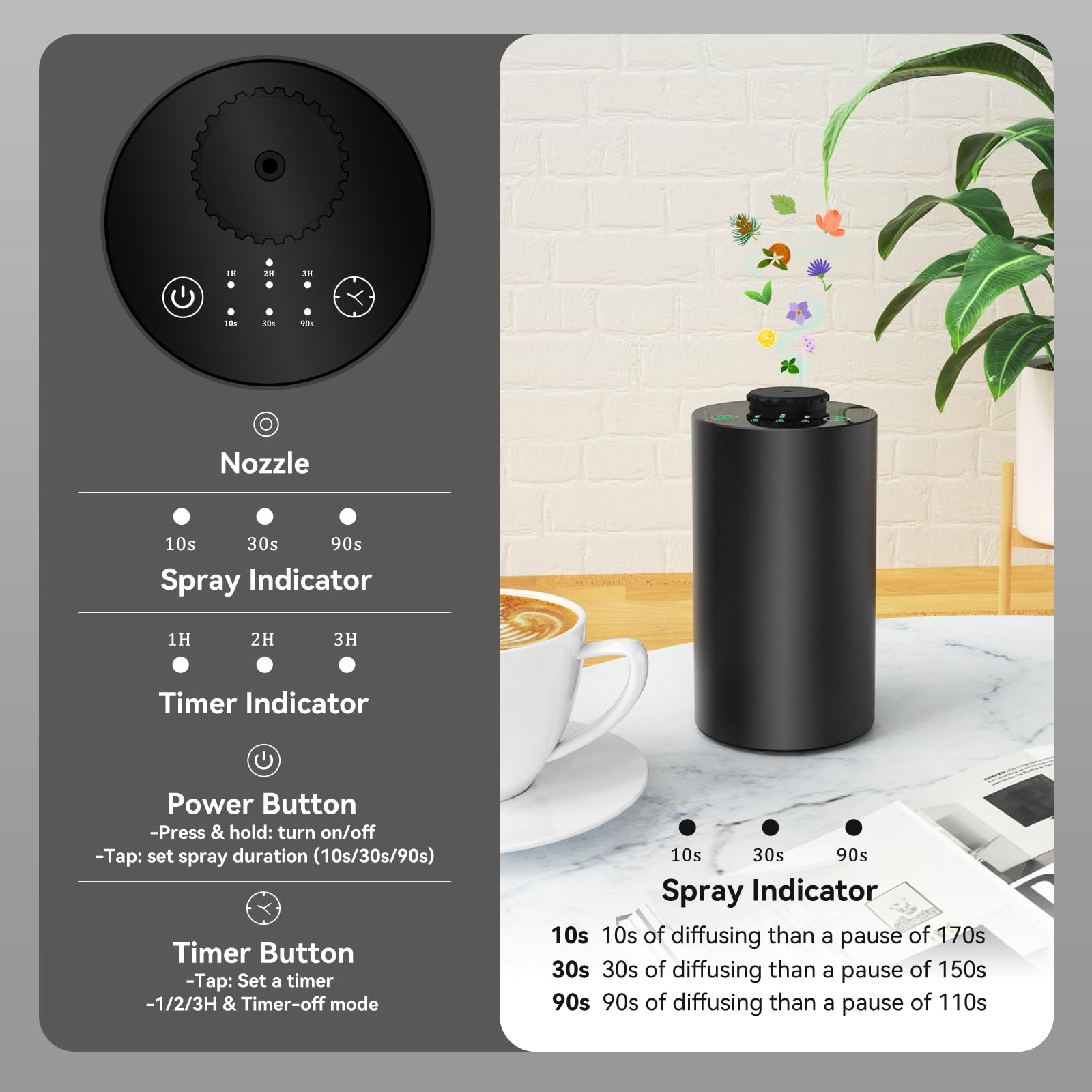 Waterless Battery-Powered Essential Oil Diffuser for Car – 3 Mist Levels, USB-C, Black Aluminum Alloy