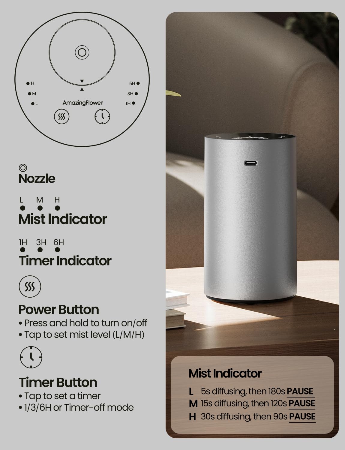 Waterless Essential Oil Diffuser - Rechargeable, 3 Mist Levels, 48h Battery, Silver