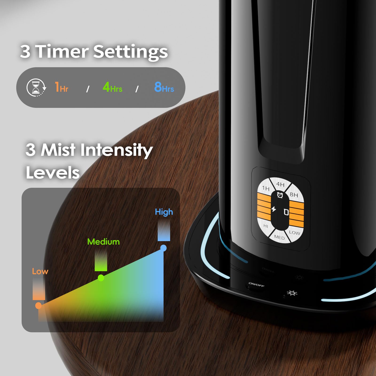 Waterless Scent Diffuser – 1200 Sq Ft Coverage, Remote, LED Light & Timer | Home, Office, Hotel