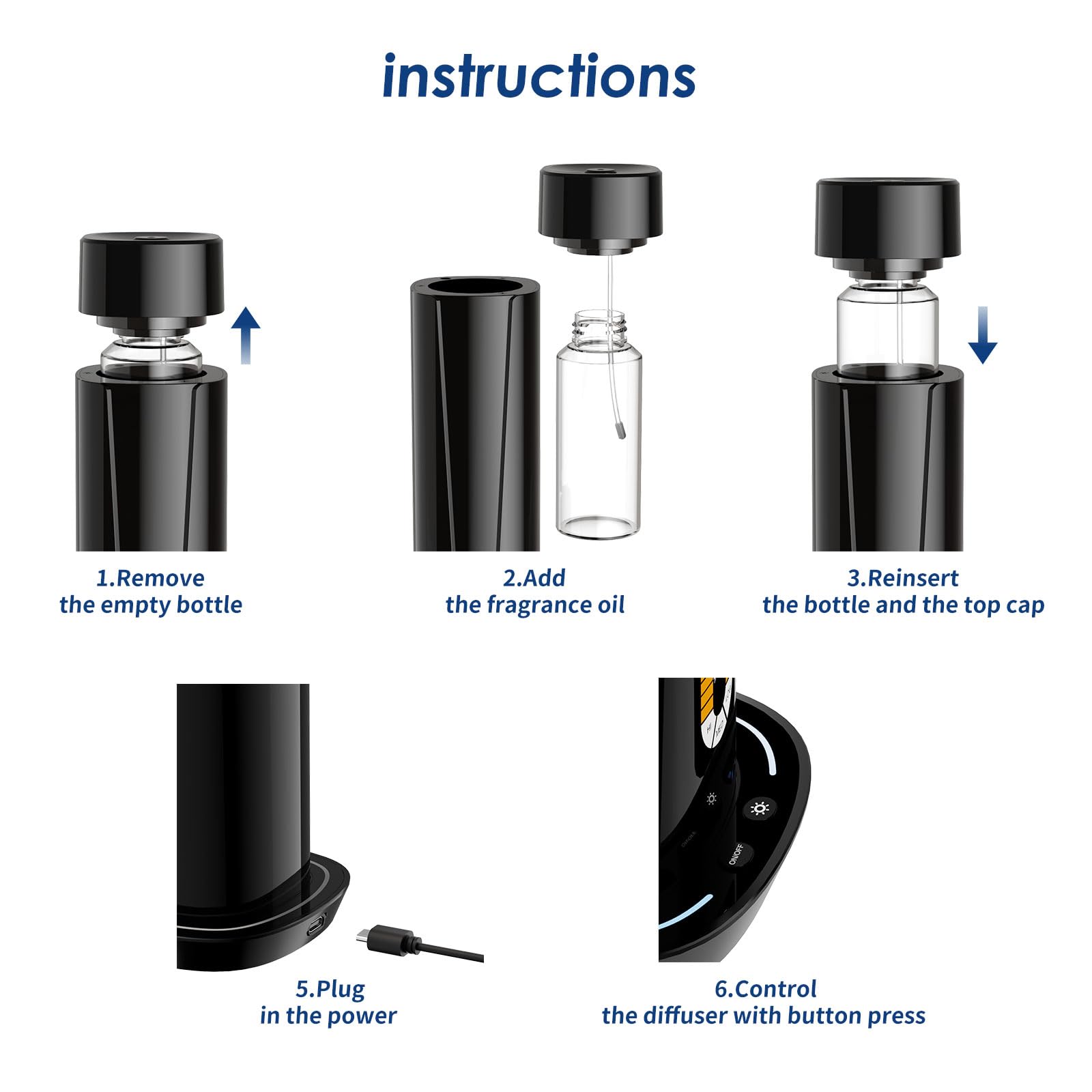 Waterless Scent Diffuser – 1200 Sq Ft Coverage, Remote, LED Light & Timer | Home, Office, Hotel