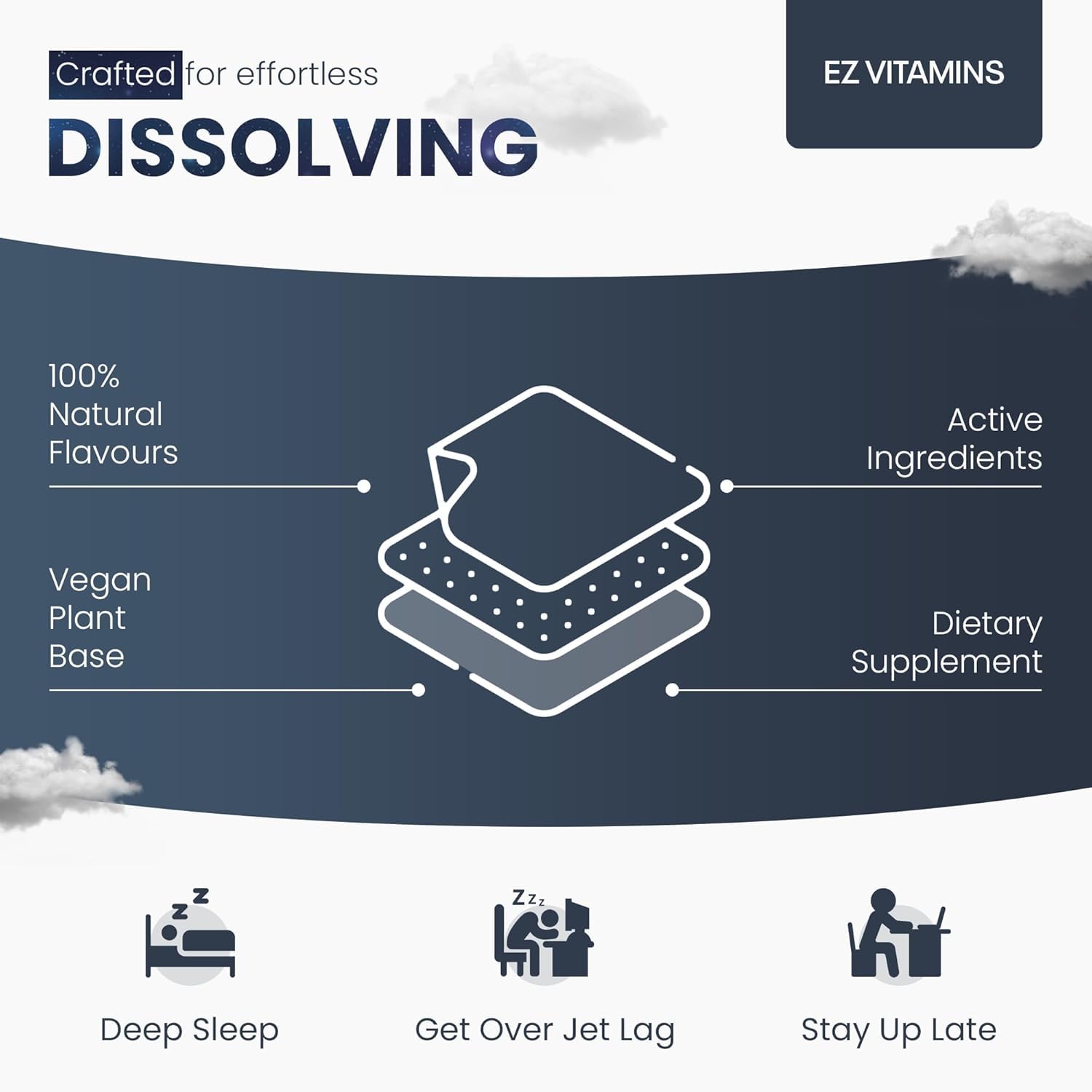 Dissolvable Oral Sleep Strips – 5mg Melatonin, Valerian, L-Theanine, Vitamin D3 | Mint 30ct