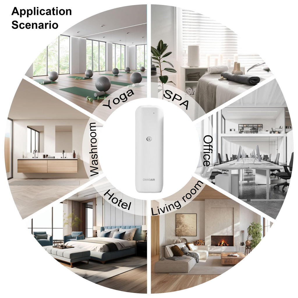 Waterless Wall Plug-in Diffuser – 700 sq ft Coverage | Bluetooth App