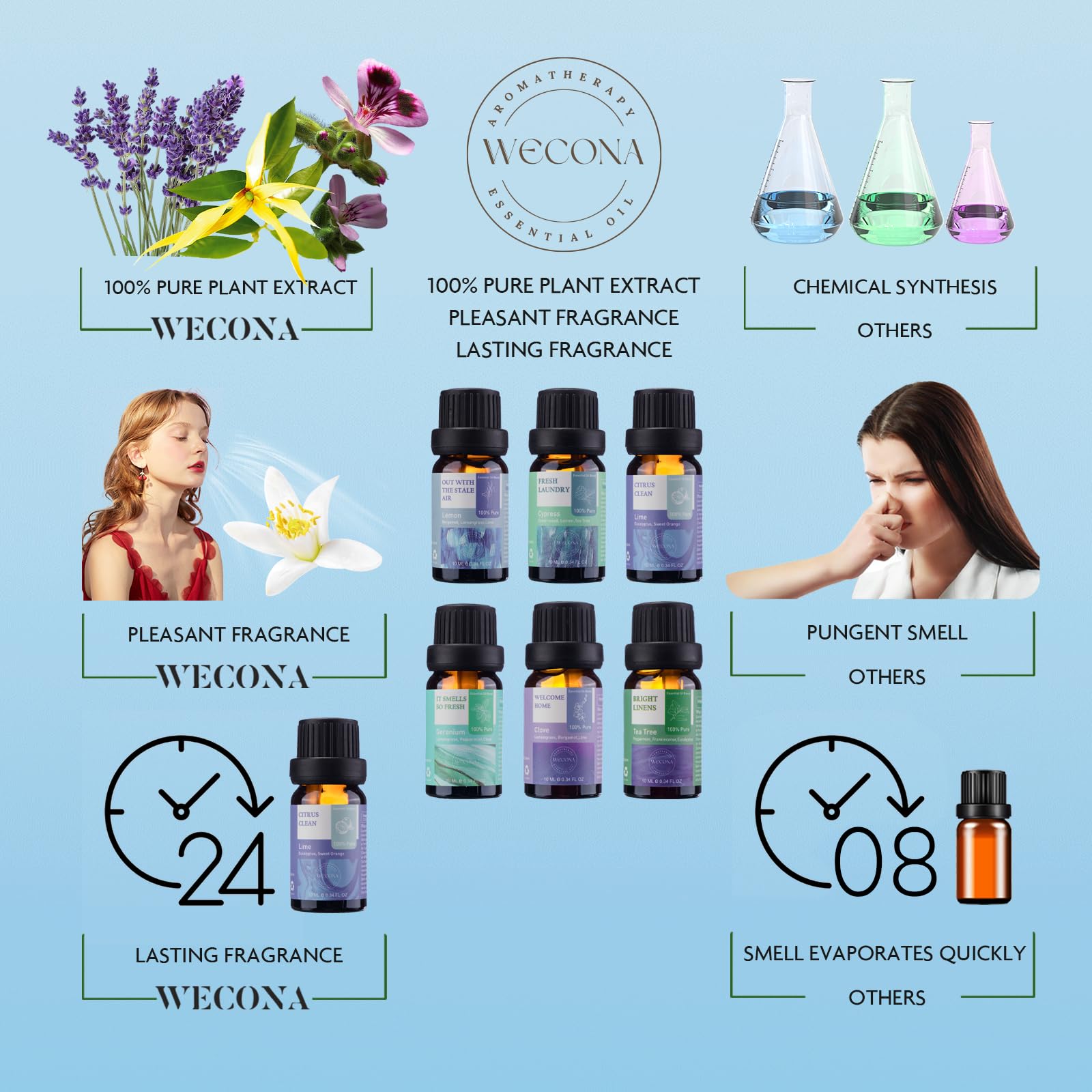 Wecona Essential Oils for Laundry - 6x10ml Clean Linen (100% Pure)