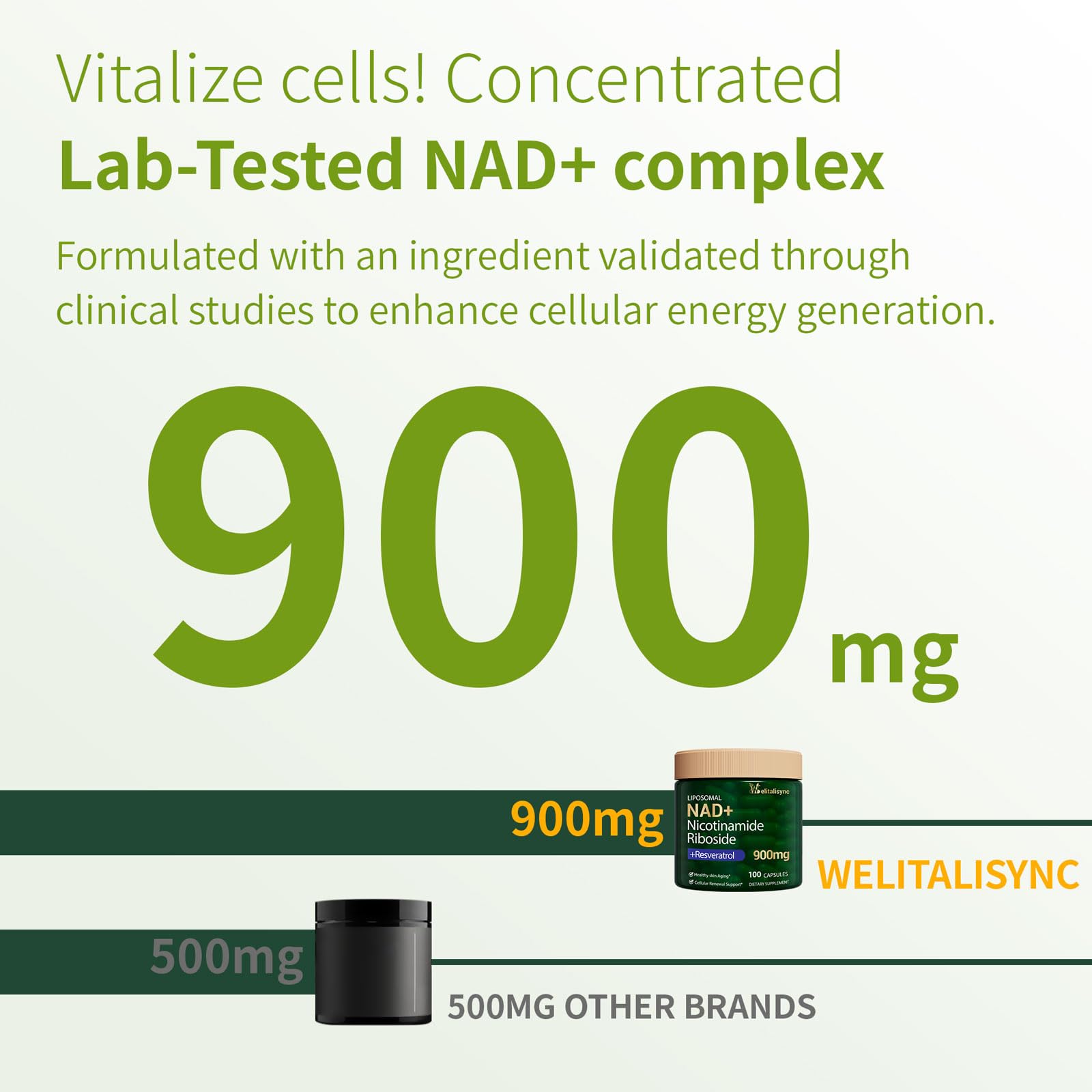 Welitalisync Premium NAD+ Supplement - 900mg NR + Resveratrol, Quercetin | Liposomal, Vegan & Non-GMO