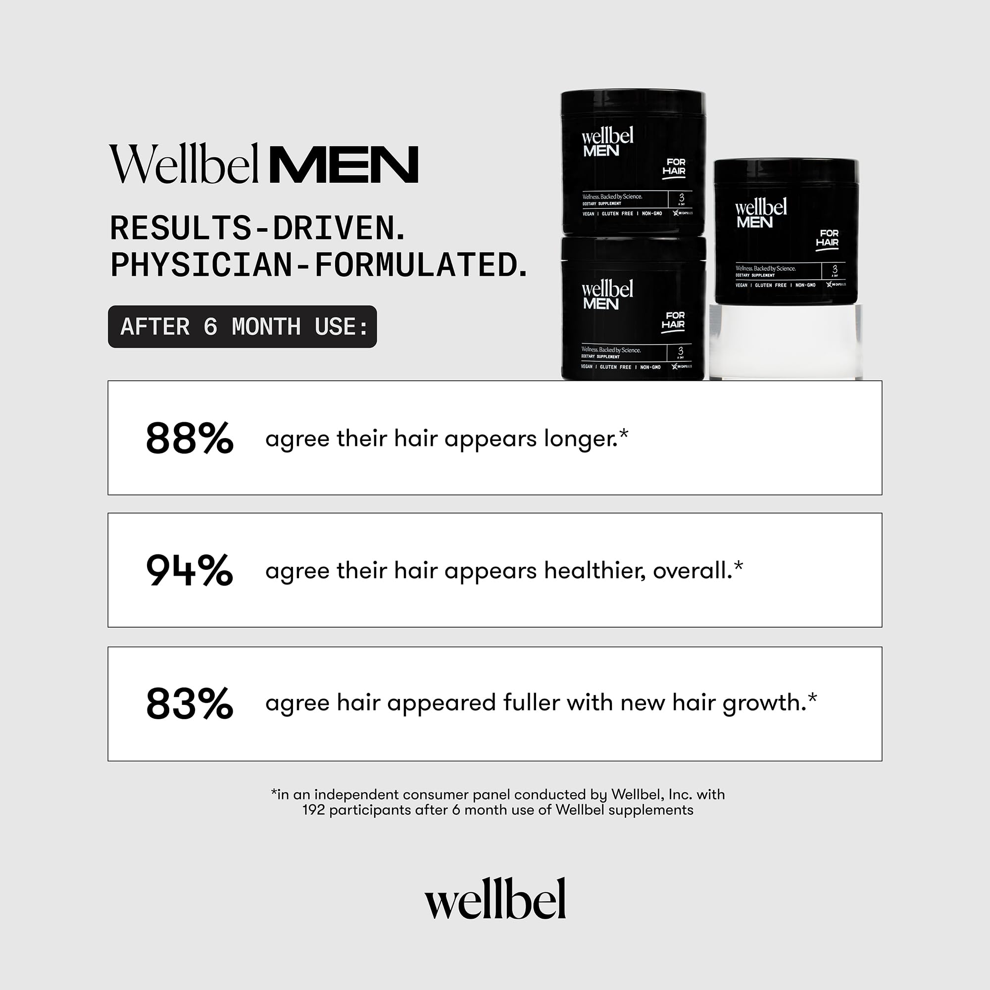 WELLBEL Men Clean Supplement for Hair, Skin, and Nails – Vegan, Gluten Free, Non-GMO – 90 Count (3 Pack)