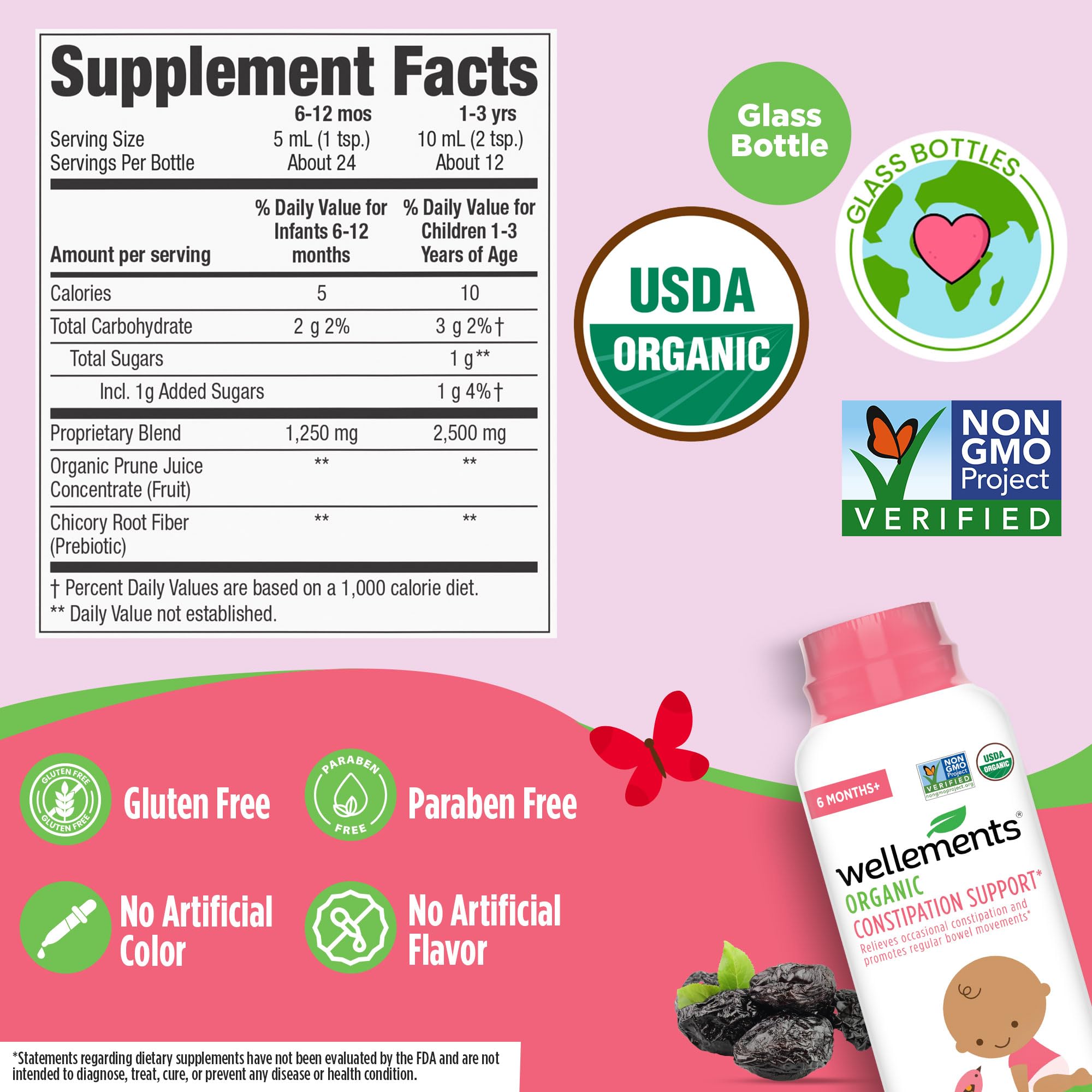 Wellements Organic Constipation Support | Gentle Relief for Infants & Toddlers | 4 Fl Oz