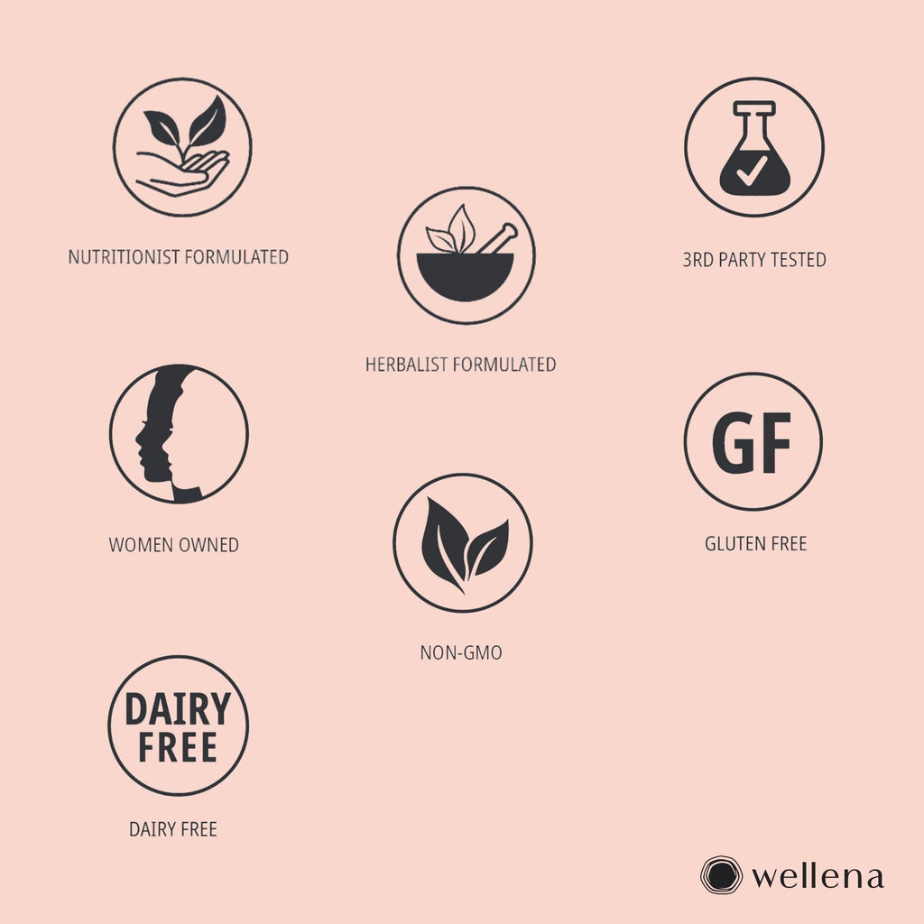 Wellena She-Biotics by Magdalena | 30 Capsules, 30 Servings