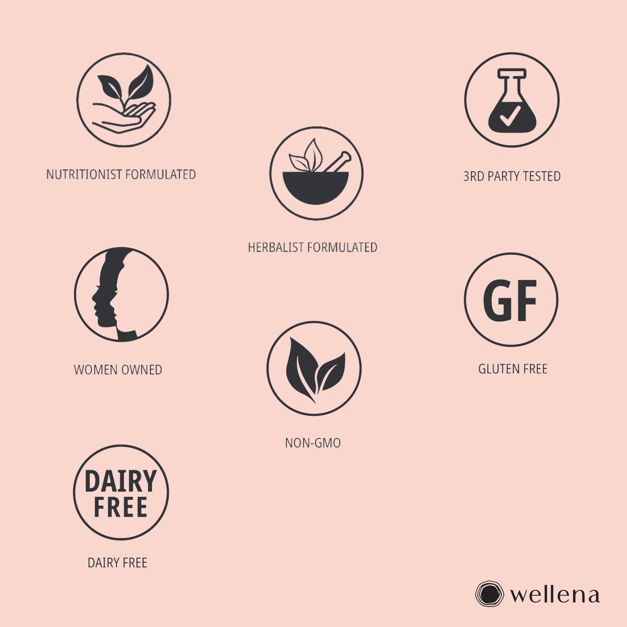 Wellena Wise Women’s Balance by Magdalena – Hormonal Balance for Peri- & Menopause | 120 Vegetarian Capsules, 60-Day Supply