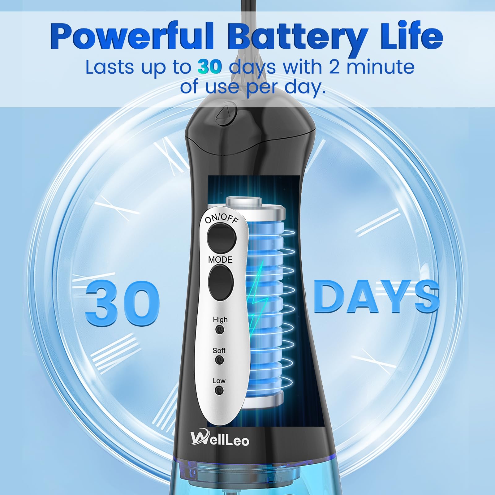 WellLeo Water Flossers for Teeth - Portable Oral Irrigator Rechargeable with 5 Jet Tips, IPX7 Travel Waterproof