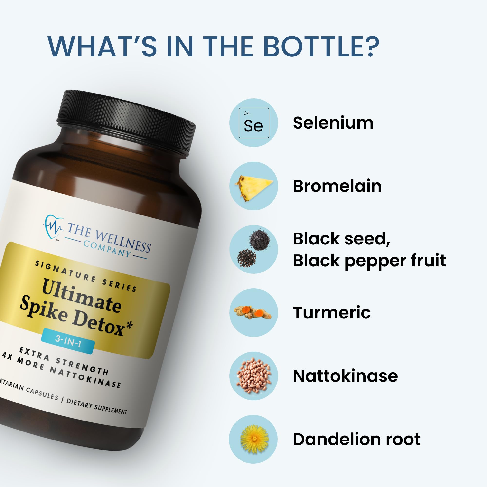 The Wellness Company Ultimate Spike Detox – 3-in-1 Nattokinase, Turmeric & Bromelain | 120ct