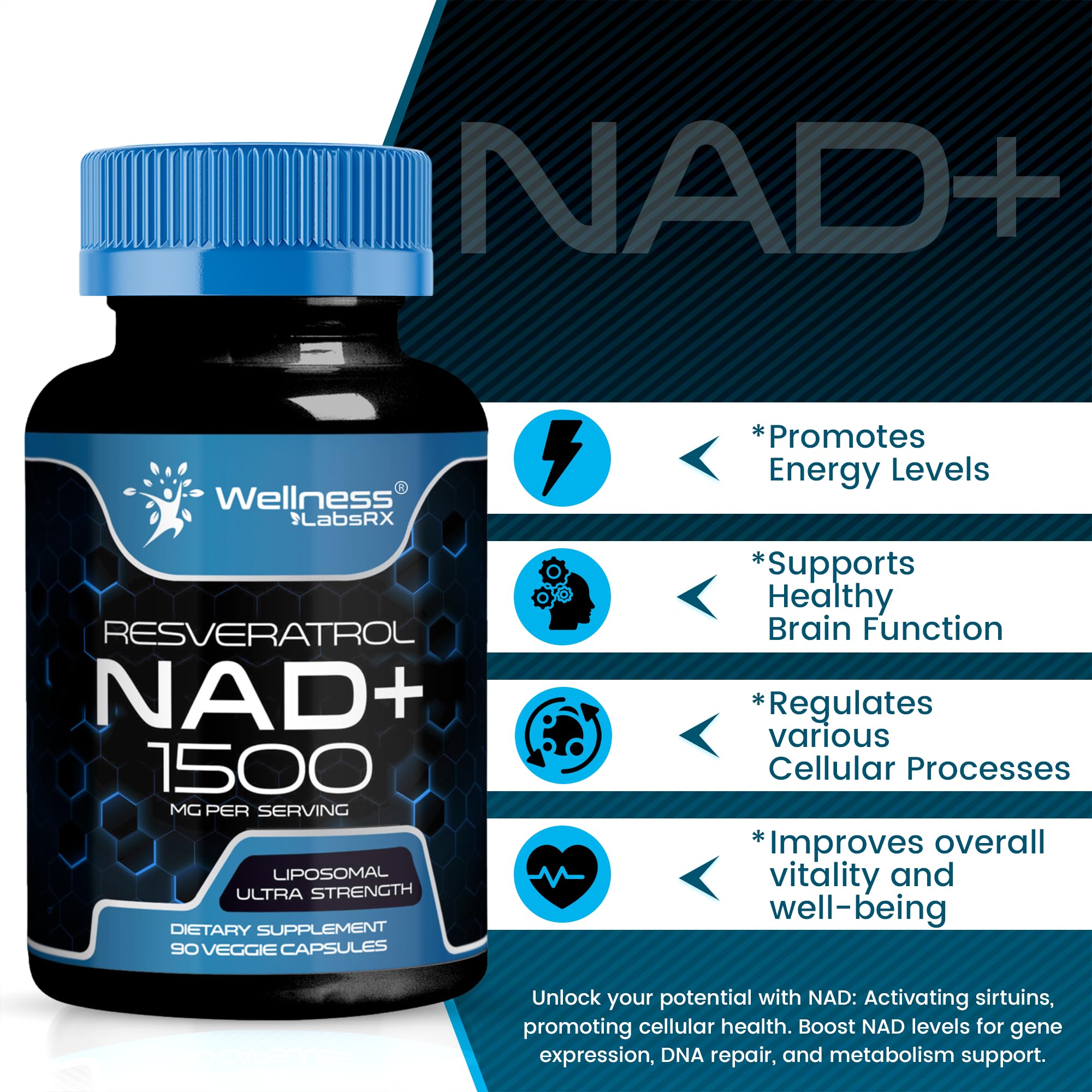 WELLNESS LABSRX Liposomal NAD Supplement 1500mg – USA Made, NAD+ Support, 2 Pack