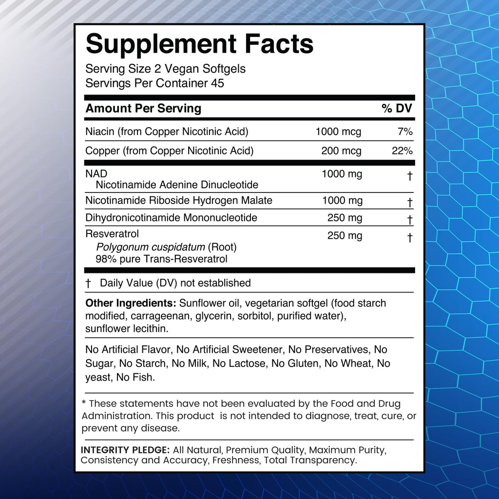 WELLNESS LABSRX NAD+ Supplement - Third-Party Tested NMNH Softgels with Resveratrol | Anti-Aging & Cellular Health — Made in USA