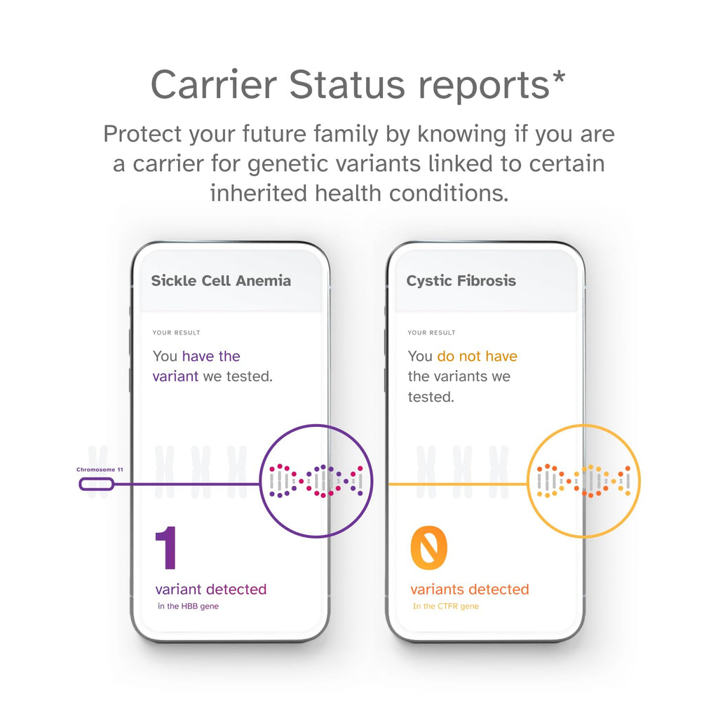 23andMe Health + Ancestry Service – Personal Genetic Test, Health Predispositions, Carrier Status, Wellness & Ancestry Reports