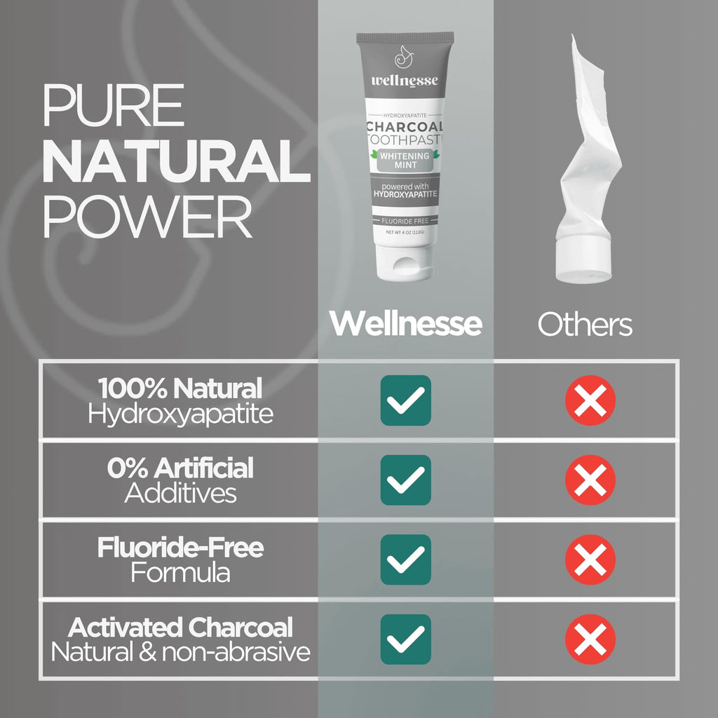 Wellnesse Activated Charcoal Toothpaste with Xylitol – Fluoride-Free, Mint, 4 oz