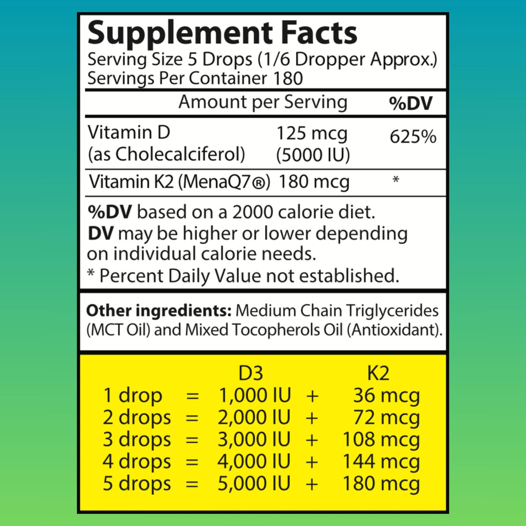 WellWe Vitamin D3 K2 Liquid Drops - 5000 IU | No Taste, Non-GMO, 1 fl oz