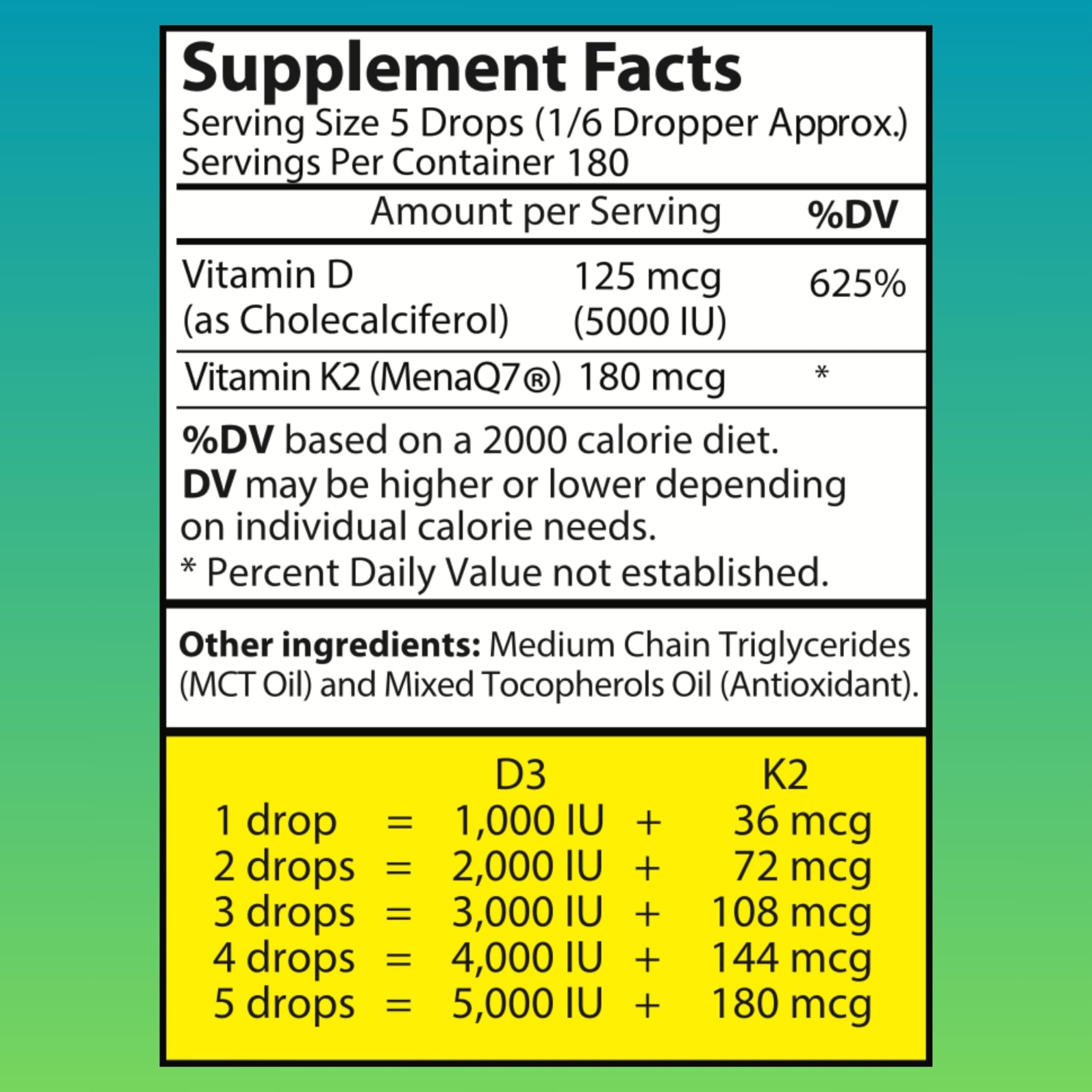 WellWe Vitamin D3 K2 Liquid Drops - 5000 IU | No Taste, Non-GMO, 1 fl oz