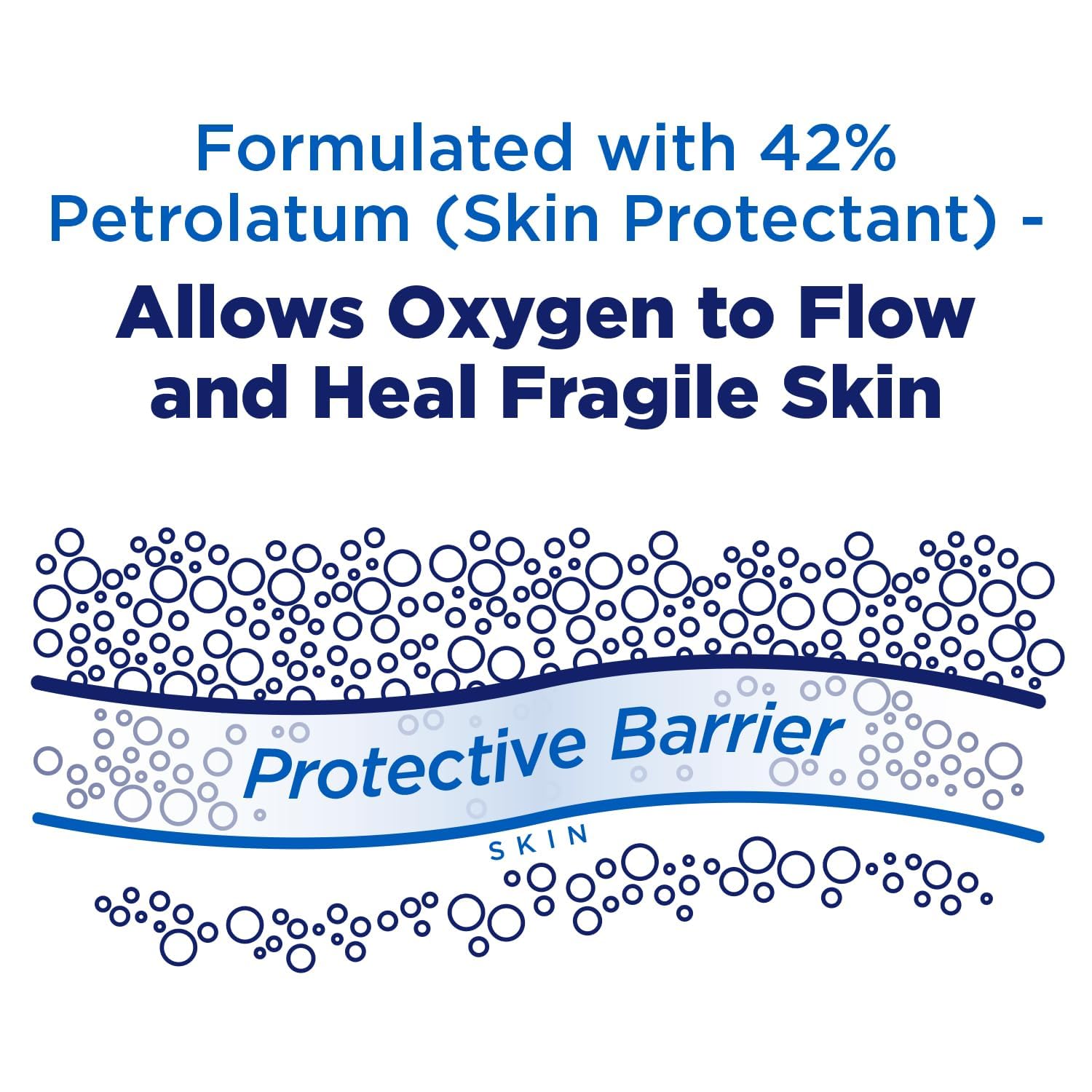 Welmedix Fragile Skin Protective Ointment | Hospital-Grade Barrier Cream with Calendula (Pack of 5)