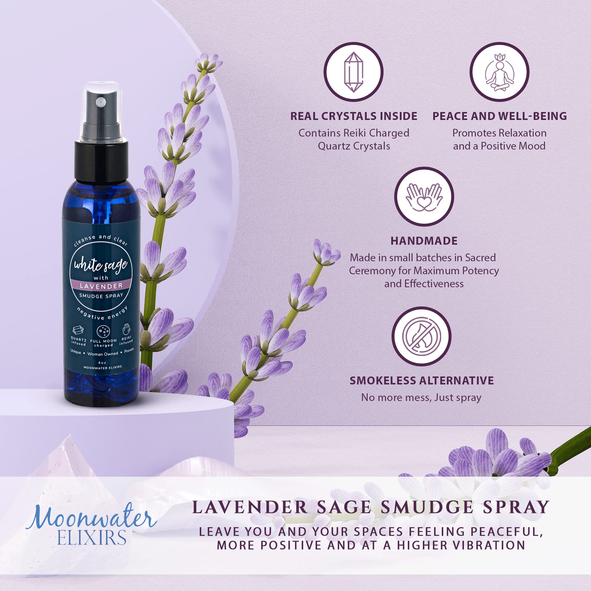 White Sage Smudge Spray – Spiritual Cleansing & Aura Protection | Reiki Energized 8oz