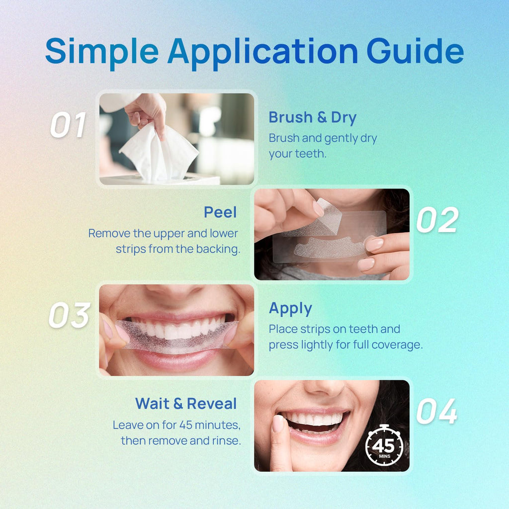 Whitebite Pro PAP Teeth Whitening Strips | Pineapple & Coconut Enzyme Formula