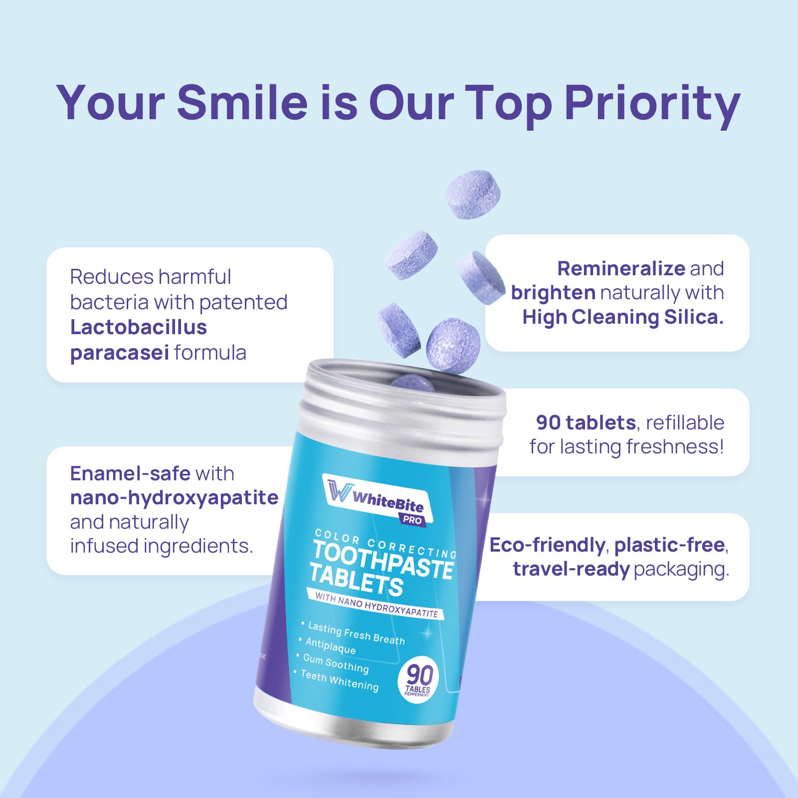 Whitebite Pro Color Correcting Toothpaste Tablets – Nano Hydroxyapatite | Fresh Breath & Whitening