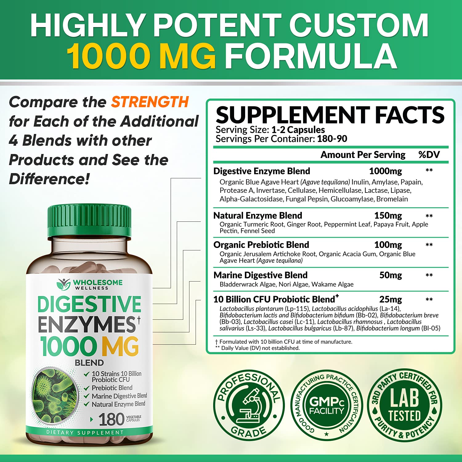 Wholesome Wellness Digestive Enzymes 1000MG + Prebiotics & Probiotics – 180 Capsules, Vegan
