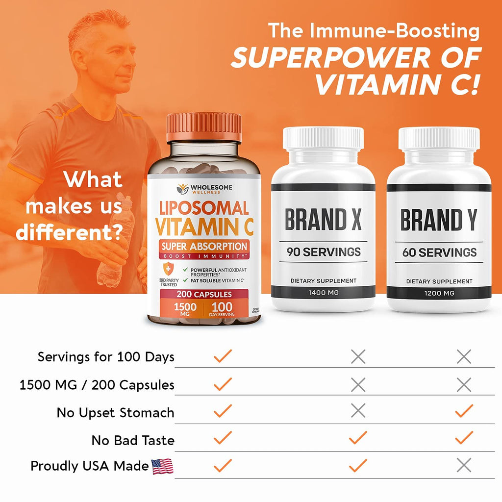 Wholesome Wellness Liposomal Vitamin C - 200 Capsules, 1500mg | High Absorption