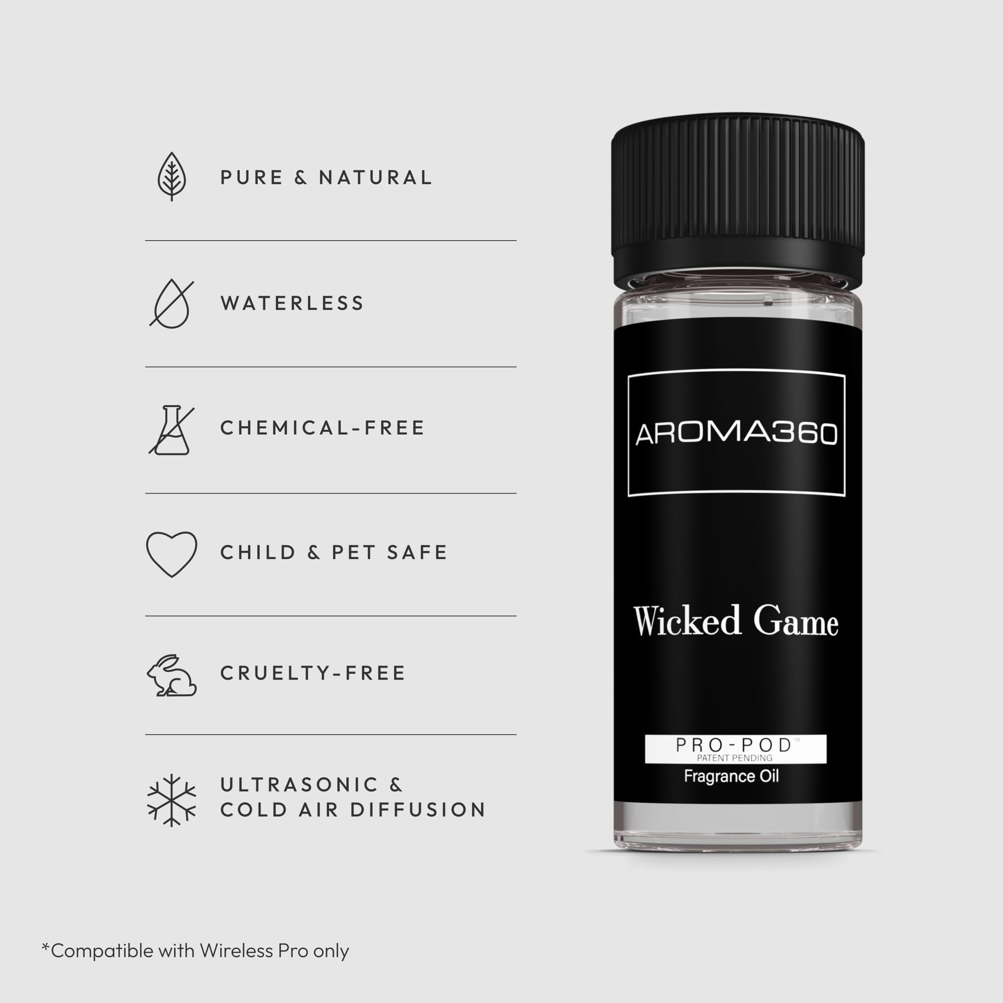 Aroma360 Wicked Game Pro Pod 50ML | Premium Fragrance Oil