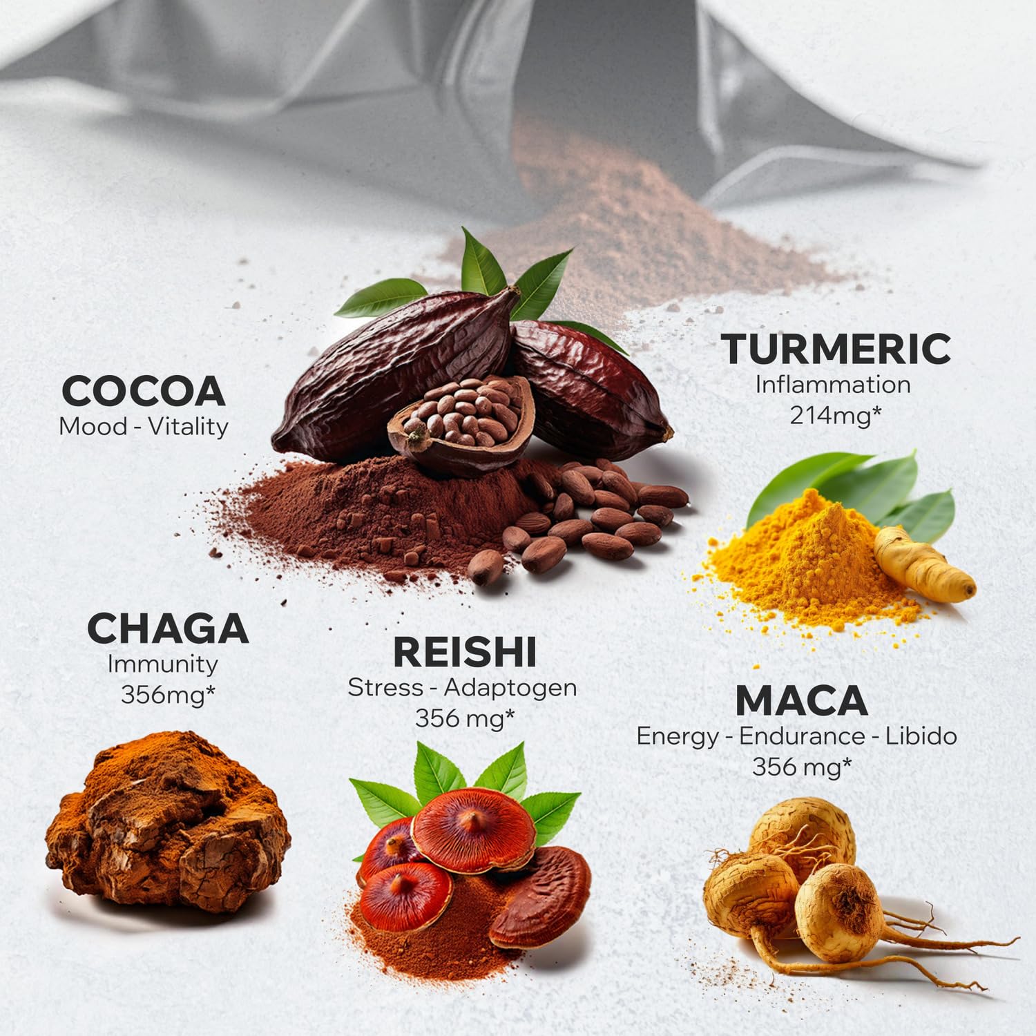 Wild Cocotropic Organic Mushroom Cocoa Mix - Sugar Free, Keto & Paleo (2x16oz)