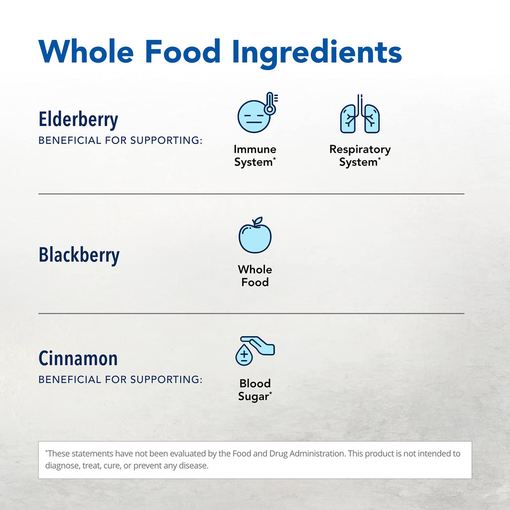 Elderol Mineral Supplement 2 oz – North American Herb & Spice Elderberry Extract