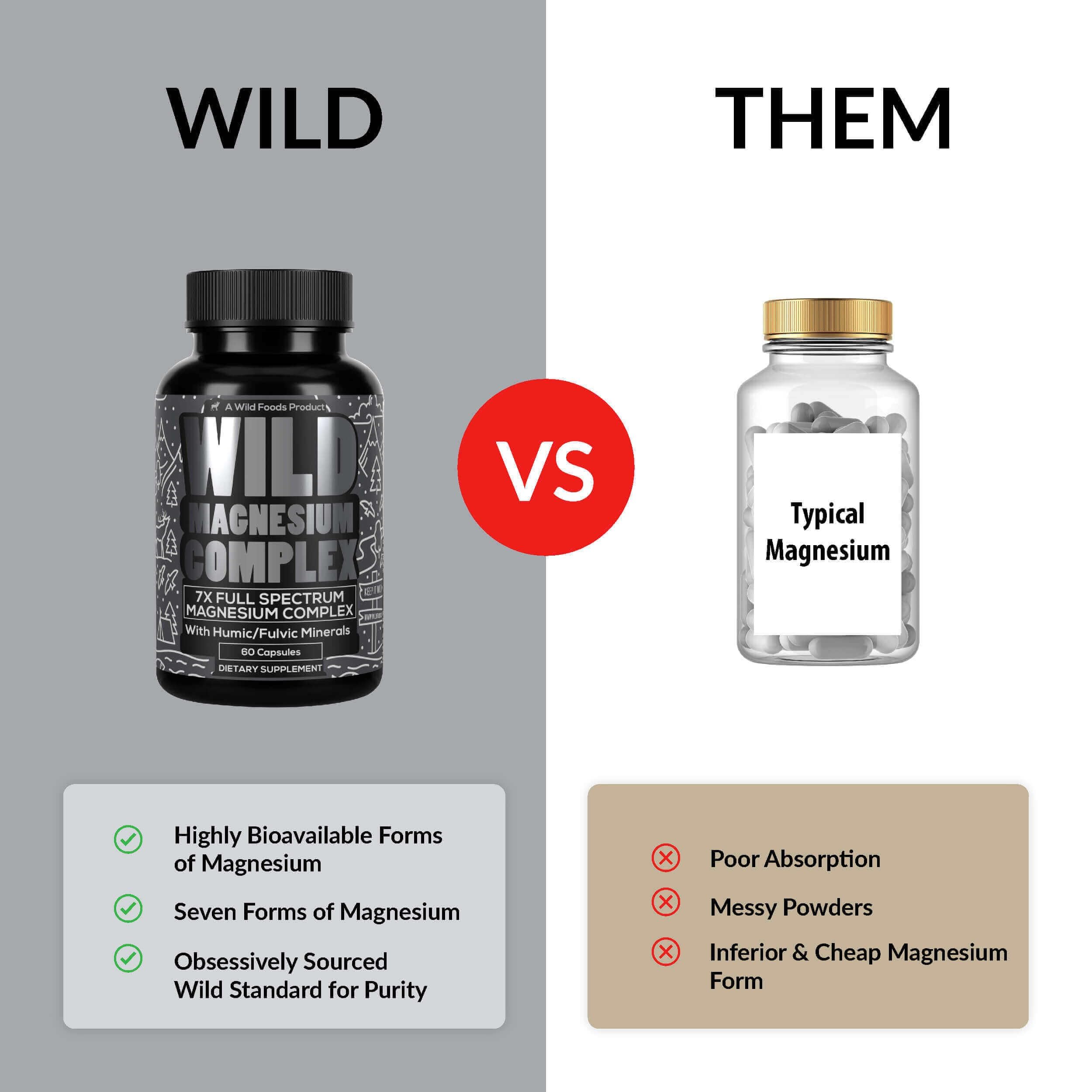 Wild Foods Magnesium Complex – 7 Forms for High Absorption | Pack of 3 (270 capsules)