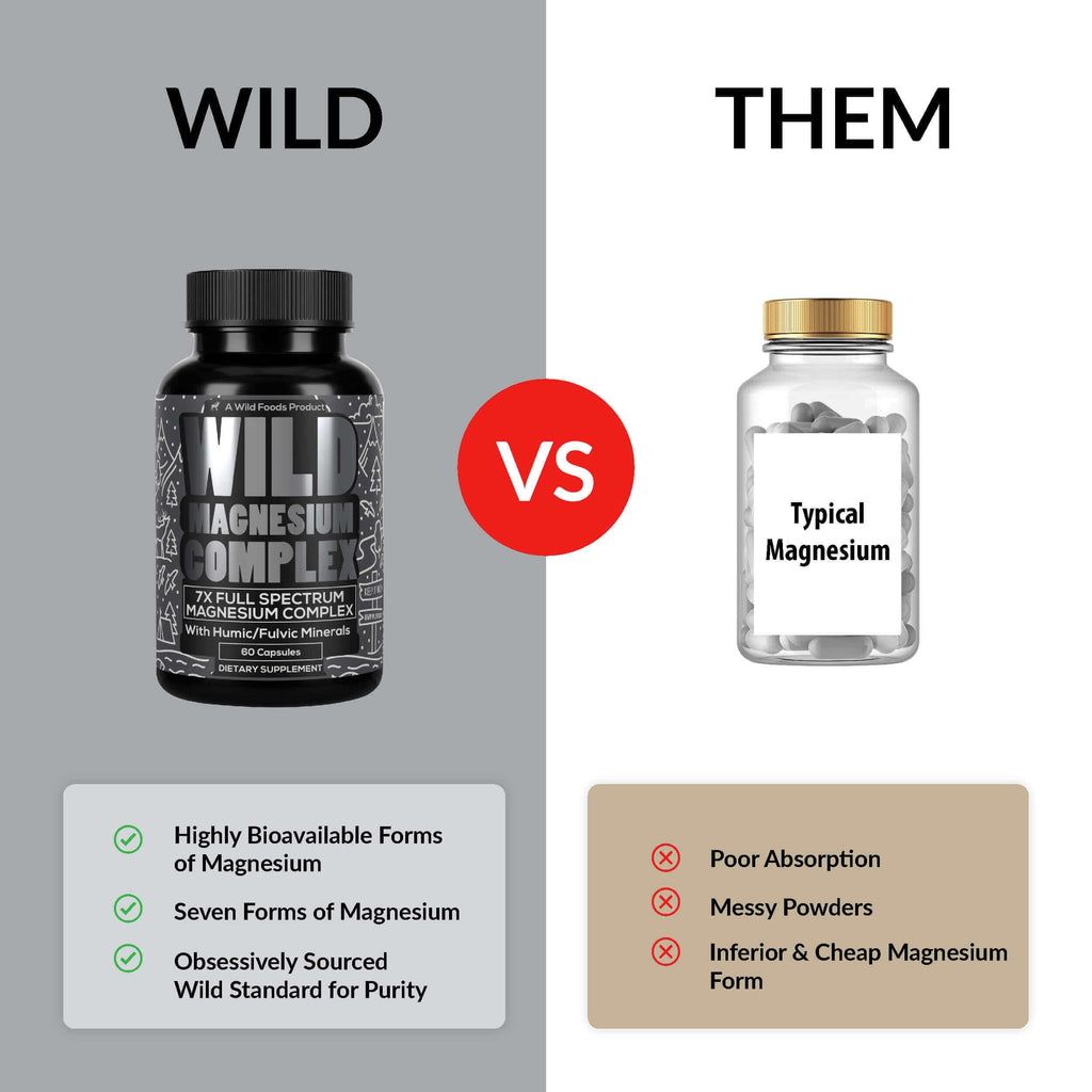 Wild Foods Magnesium Complex – 7 Forms for High Absorption | Pack of 3 (270 capsules)