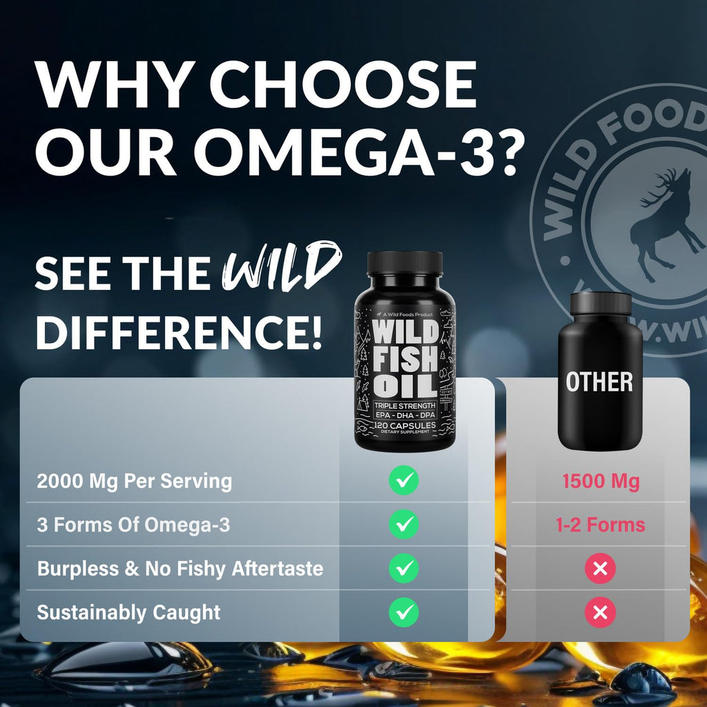 Wild Foods Omega-3 Fish Oil Supplement 120 Capsules (2 pk) – Burpless, Odorless, Non-GMO | DPA, DHA, EPA Triple Strength