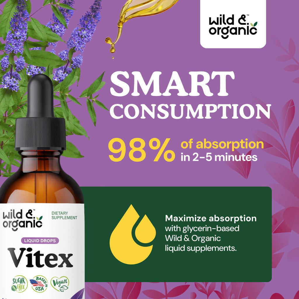 Wild & Organic Vitex Tincture for Perimenopause & Mood Support | Vegan, Alcohol-Free Chasteberry Drops – 2 fl oz